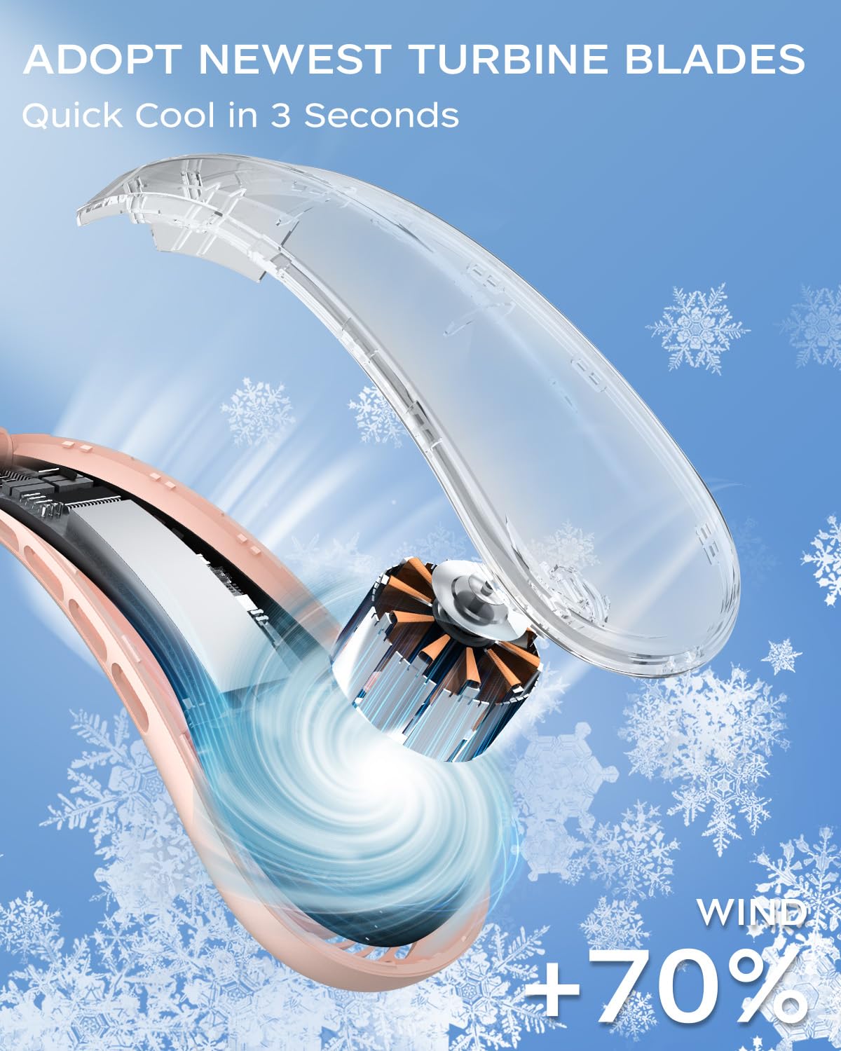 Neck Fan, Portable Neck Fan, 4000 Mah Battery Operated Wearable Personal Fan With Usb Rechargeable