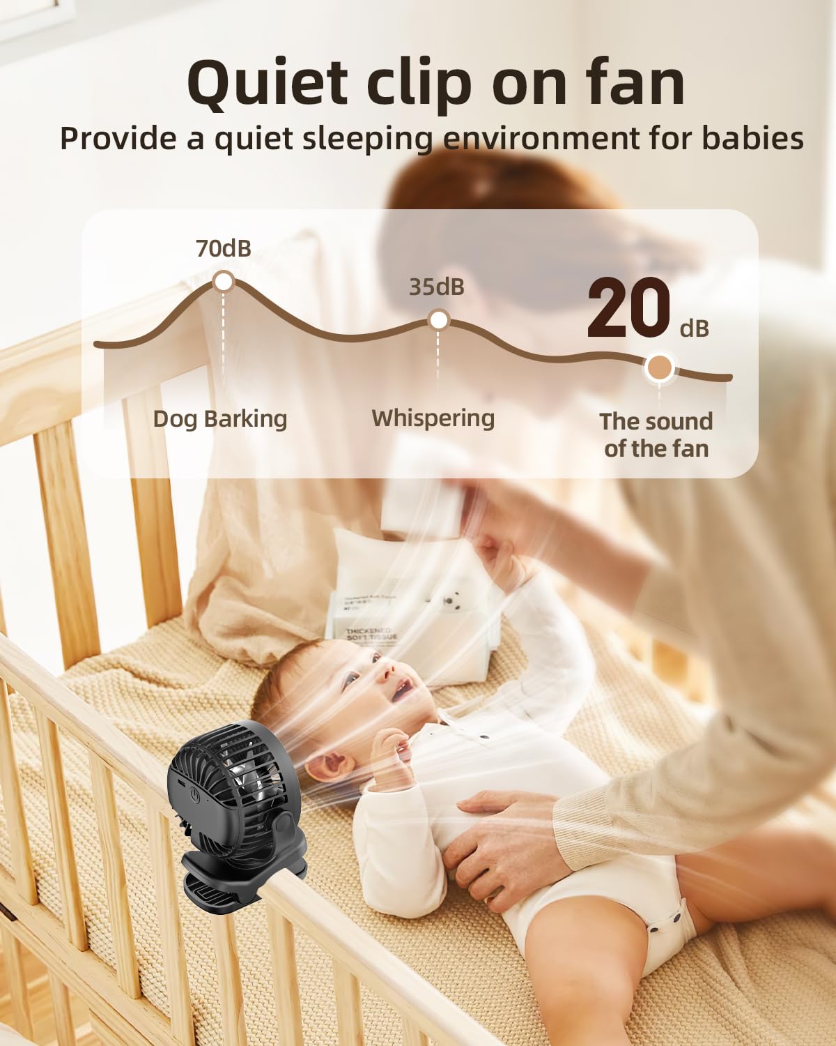 Mini Clip On Fan, Battery Operated Desk Fan, Digital Display，3 Speeds Adjustable, Bidirectional 360