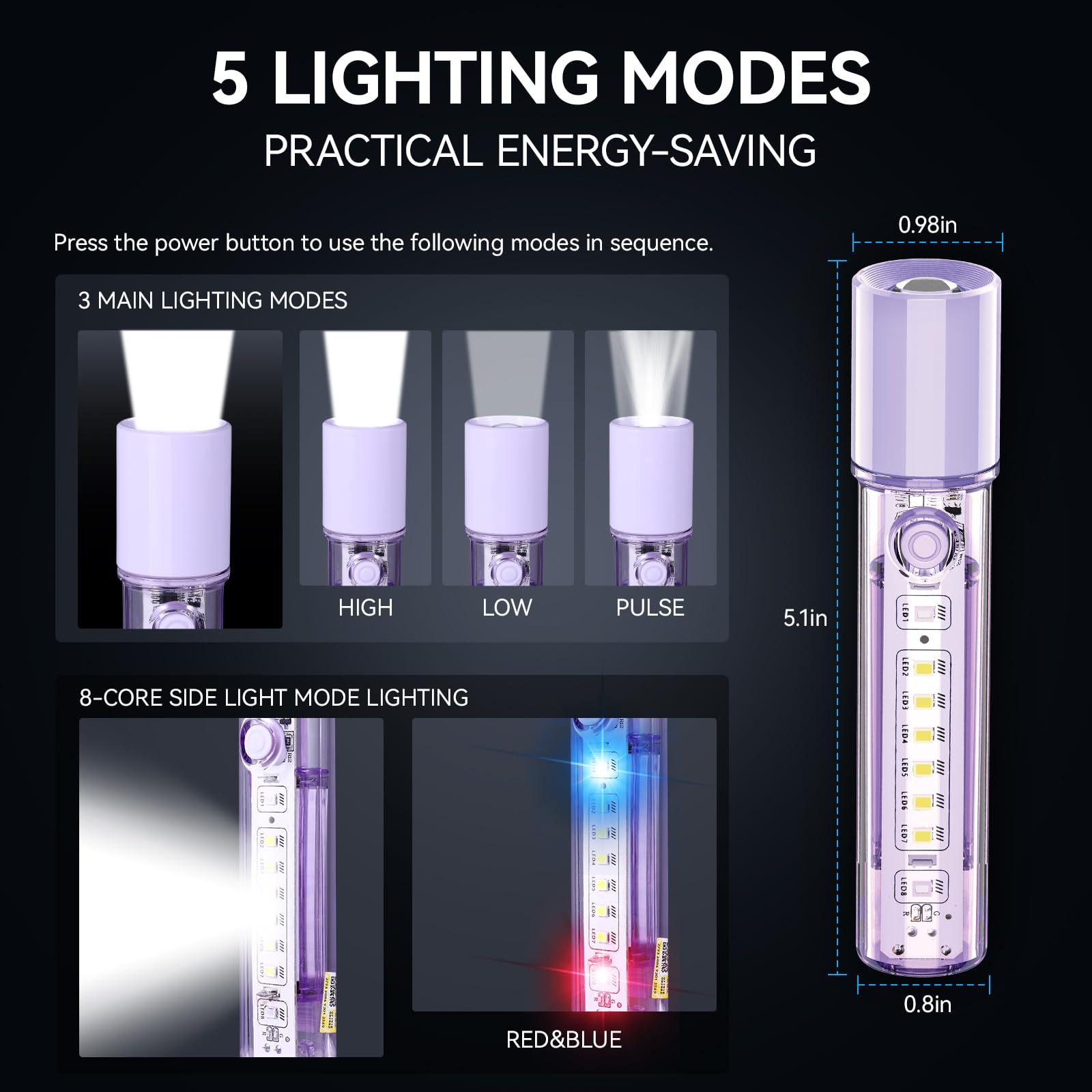 Vavofo Purple Led Edc Flashlight - Usb-C Rechargeable, Waterproof, Zoom Focus, 3 Modes, Red & Blue Emergency Strobe - Best For Outdoor, Utility, And Survival Use