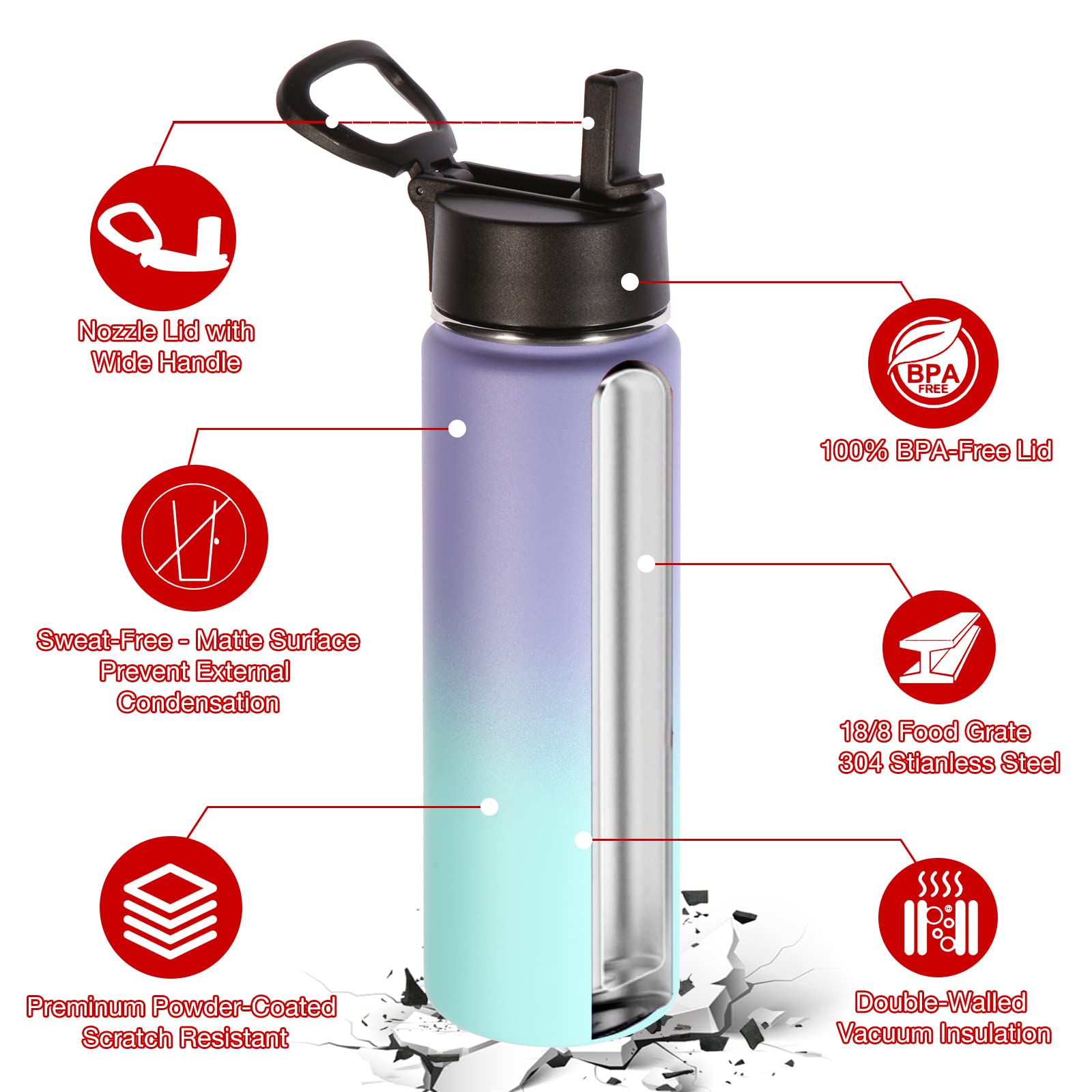 Volhoply Insulated Water Bottles With Straw Bulk 2 Pack, 22 Oz Stainless Steel Sports Bottle