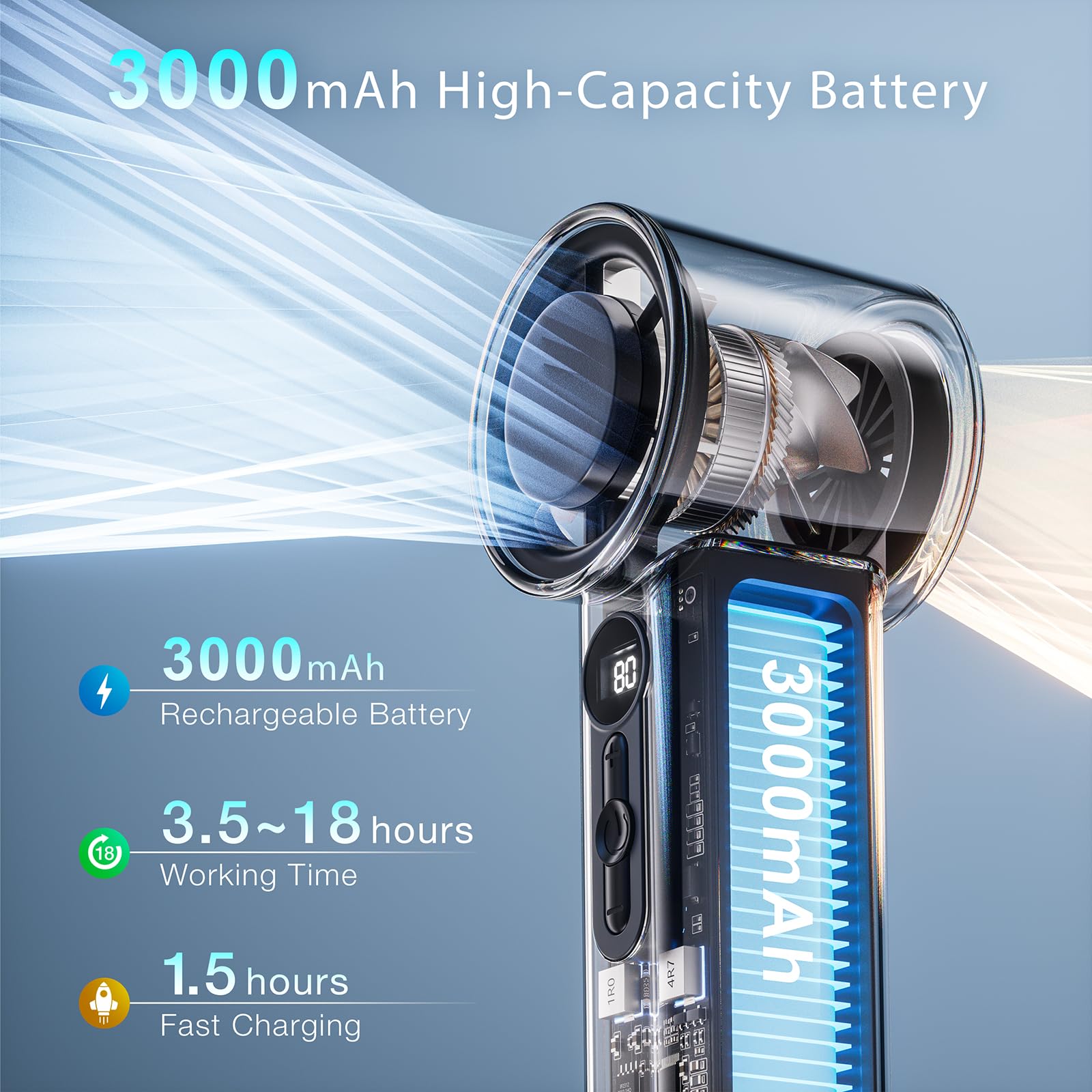 Handheld Portable Trubo Fan For Ice Cooling - 1-100 Adjustable Powerful Mini Cooling Personal Fan