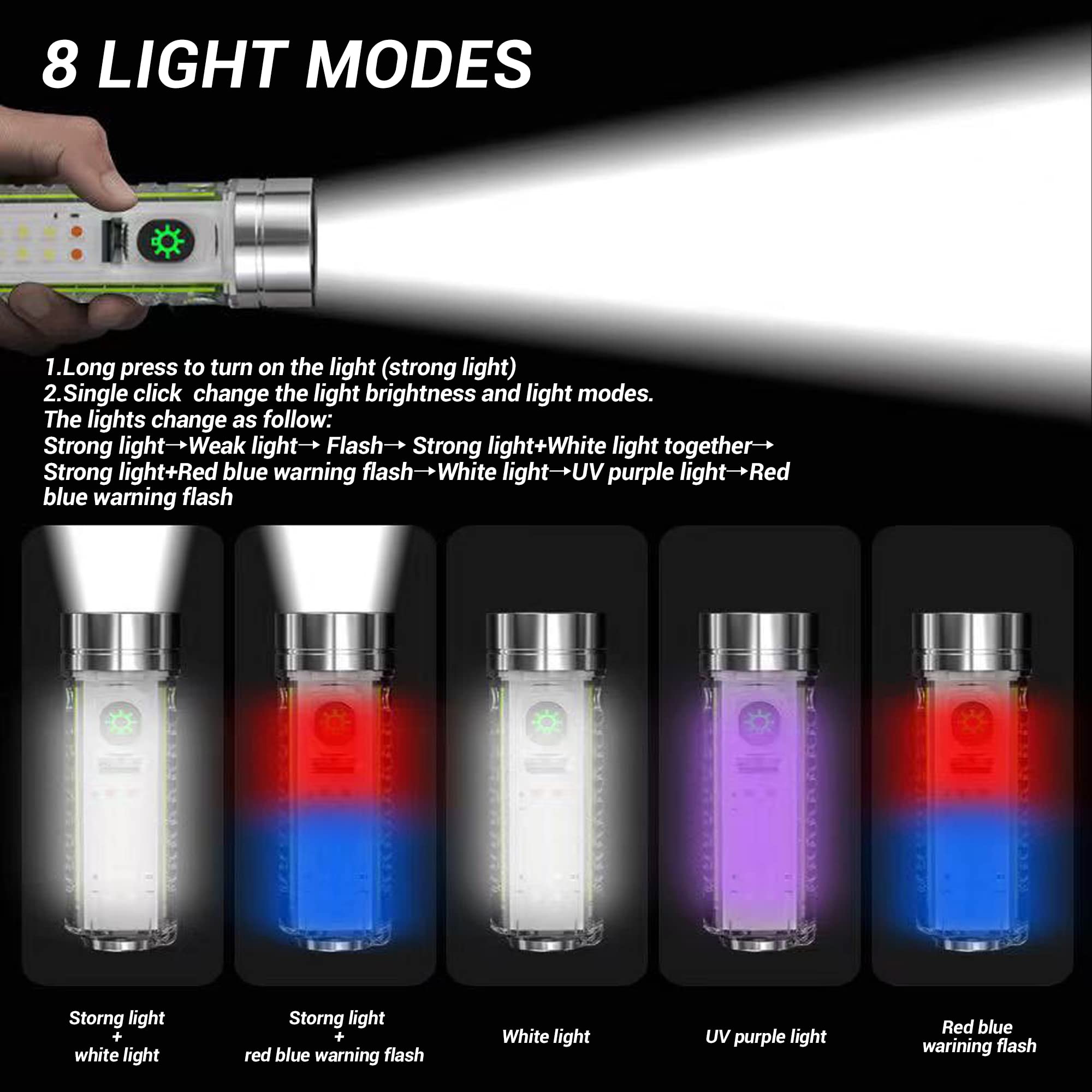 Fzh Small Powerful Flashlight Rechargeable - 350 Lumen 1500Mah Led Flashlights With 8 Light Modes, Waterproof Magnetic Handheld Flashlights For Emergencies, Camping, Hiking