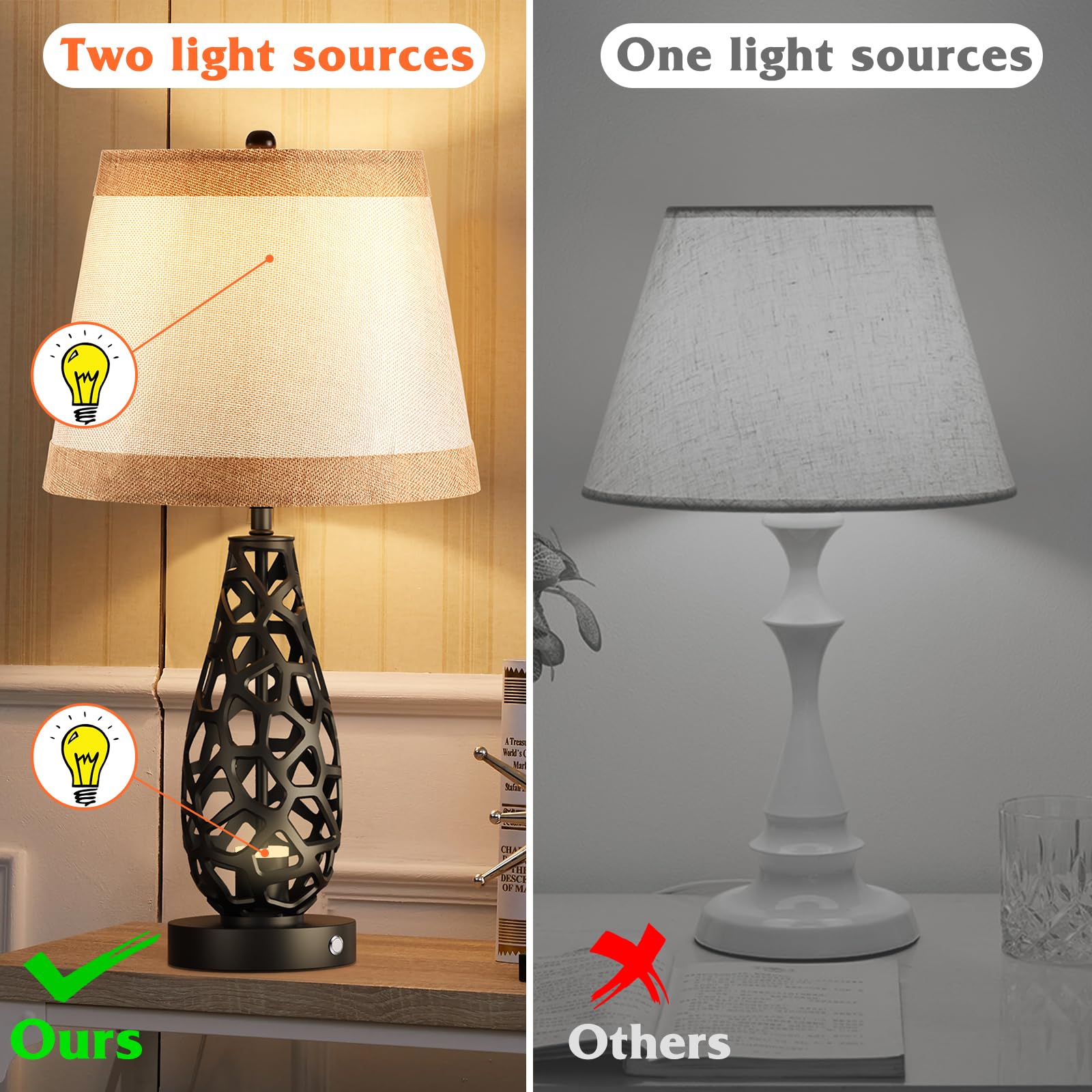 Bird&Fish Touch Control Table Lamp Modern Bedside Lamp Bedroom Lamps 3 Color Dimmable Nightstand Lamp Night Lamp Desk Lamp For Living Room Hollow With Usb-A And Usb-C Charging Ports (Black-1)