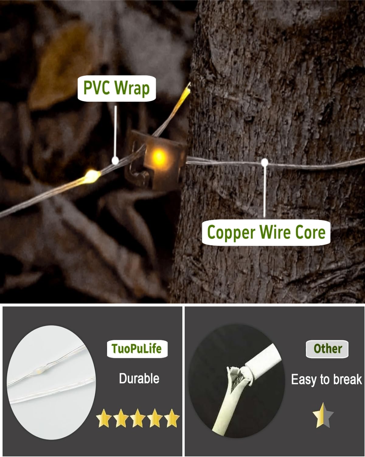 Tuopulife Solar Camping String Lights, 39.4Ft Fairy String Lights 150Leds, Portable Waterproof Camping Lamp With 8 Lighting Modes, Hanging Rechargeable Tent Lantern For Awning Garden Party Decor-Remote Control