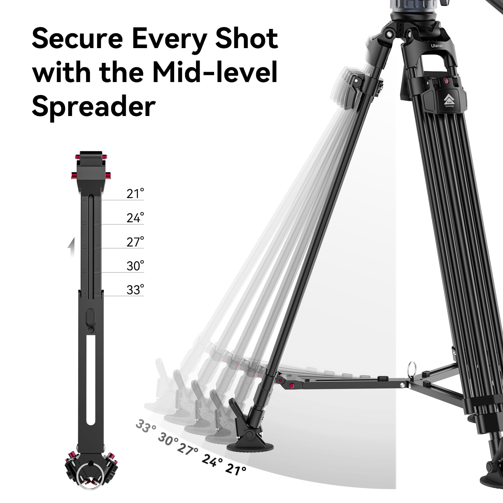 Vijim Tt48 Camera Tripod, 64Inch Professional Heavy Duty Tripod For Camera With 360 Fluid Head, Friction Damping, Mid Level Spreader, Compatible With Canon Nikon Dslr Camera Camcorder, Max Load 22Lb