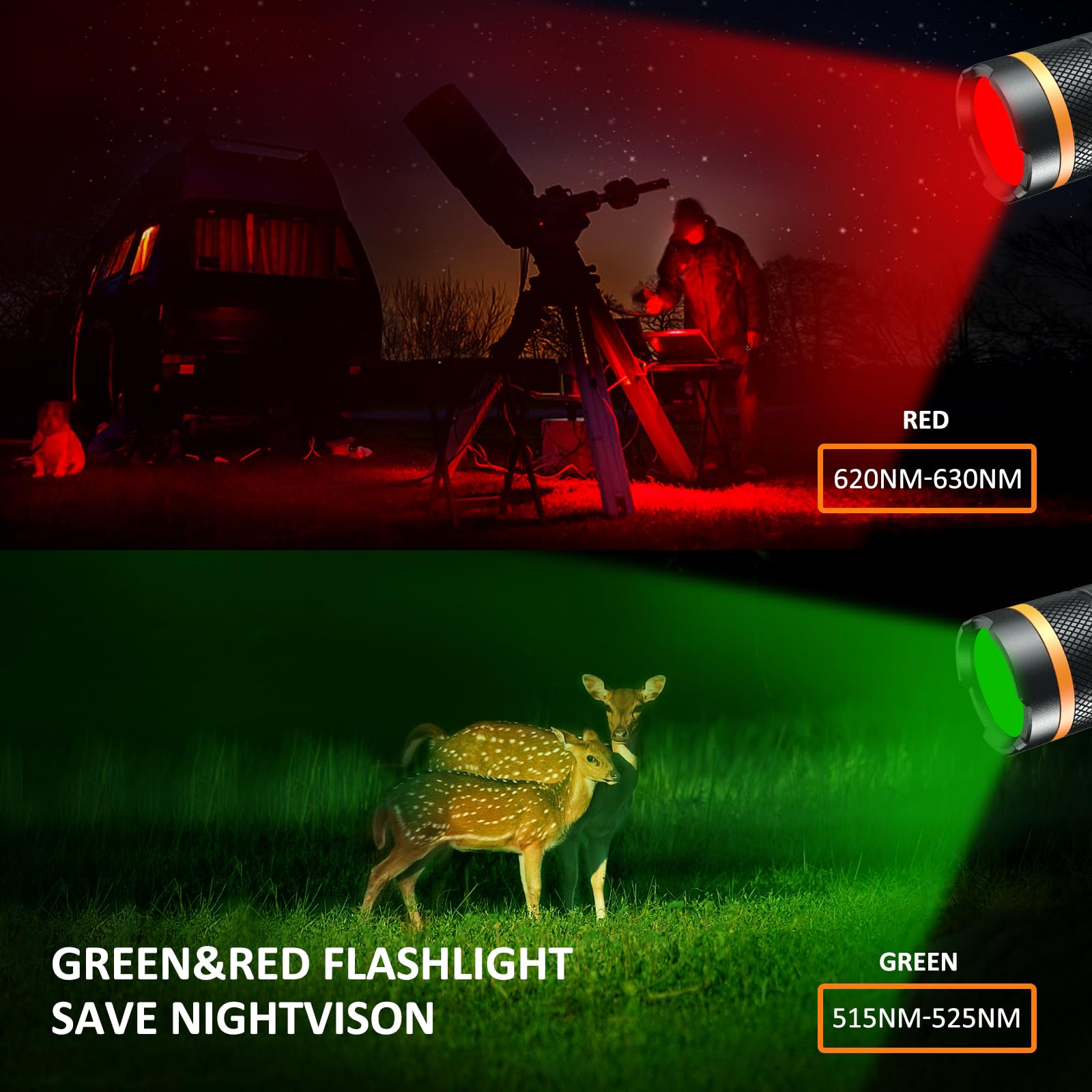 Nicron Flashlights,Rechargeable Magnetic Led Flashlights,1200 High Lumens Tactical Flashlight,White/Red/Green Lights Usb Charging,90 Degree Twist,Ip65 Waterproof Outdoor
