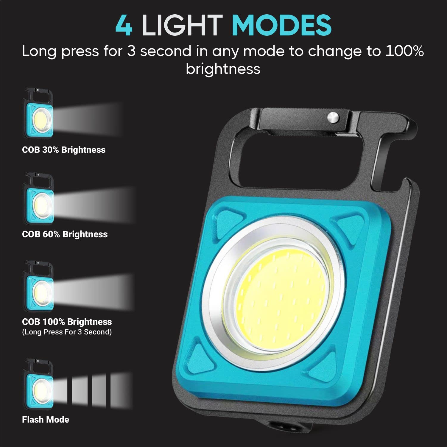 Wefun Cob Small Flashlights 1000 Lumens, Mini Keychain Work Light With 4 Modes, Rechargeable Waterproof Portable Led Flashlight Magnet Base For Hiking, Survival, Emergency (2 Pack) Red & Blue