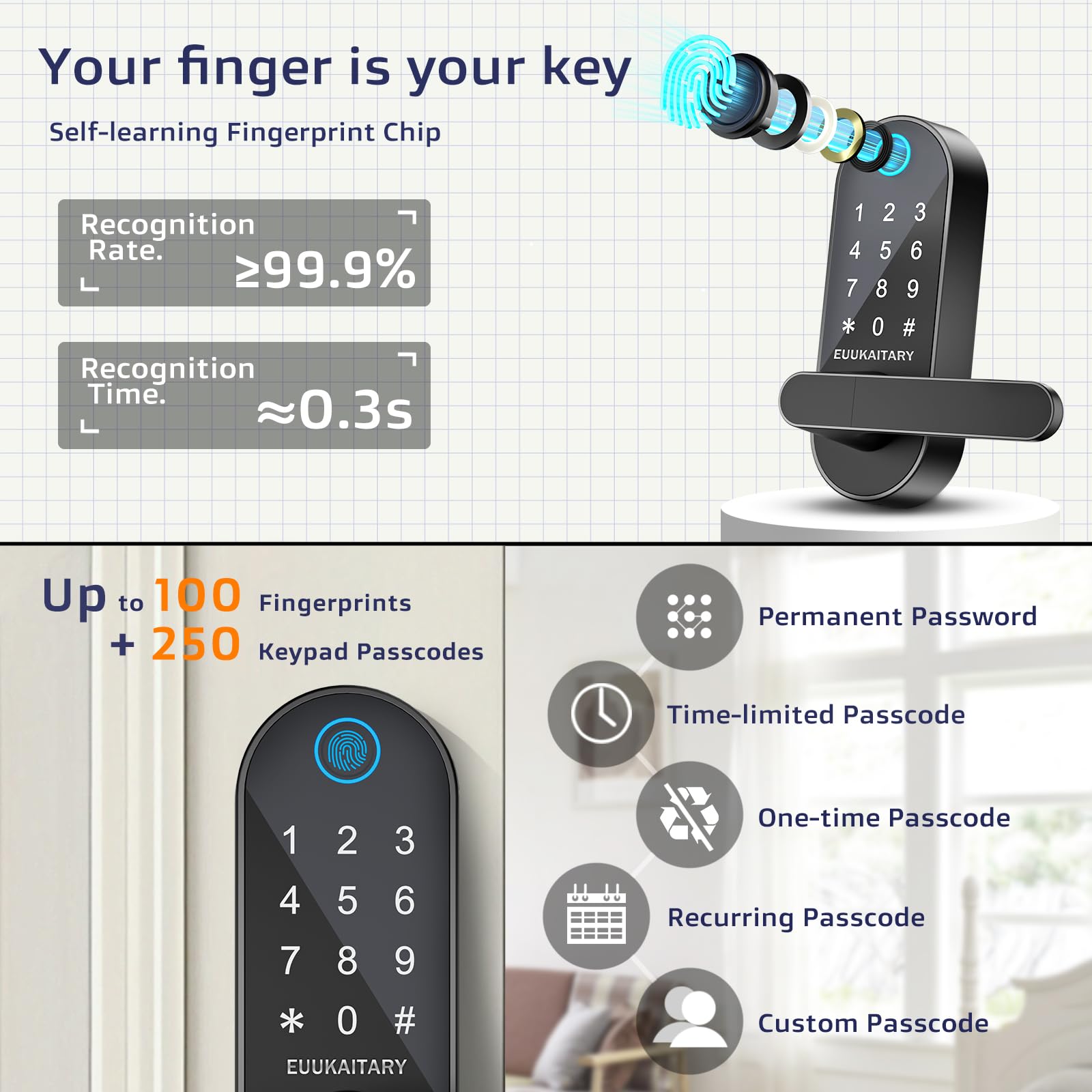 Euukaitary Fingerprint Door Lock, Keyless Entry Door Lock, Smart Locks For Front Door, Built-In Wifi, App Remote Control, Digital Keypad Code Unlock, Auto-Lock, Electronic Deadbolts With Handle