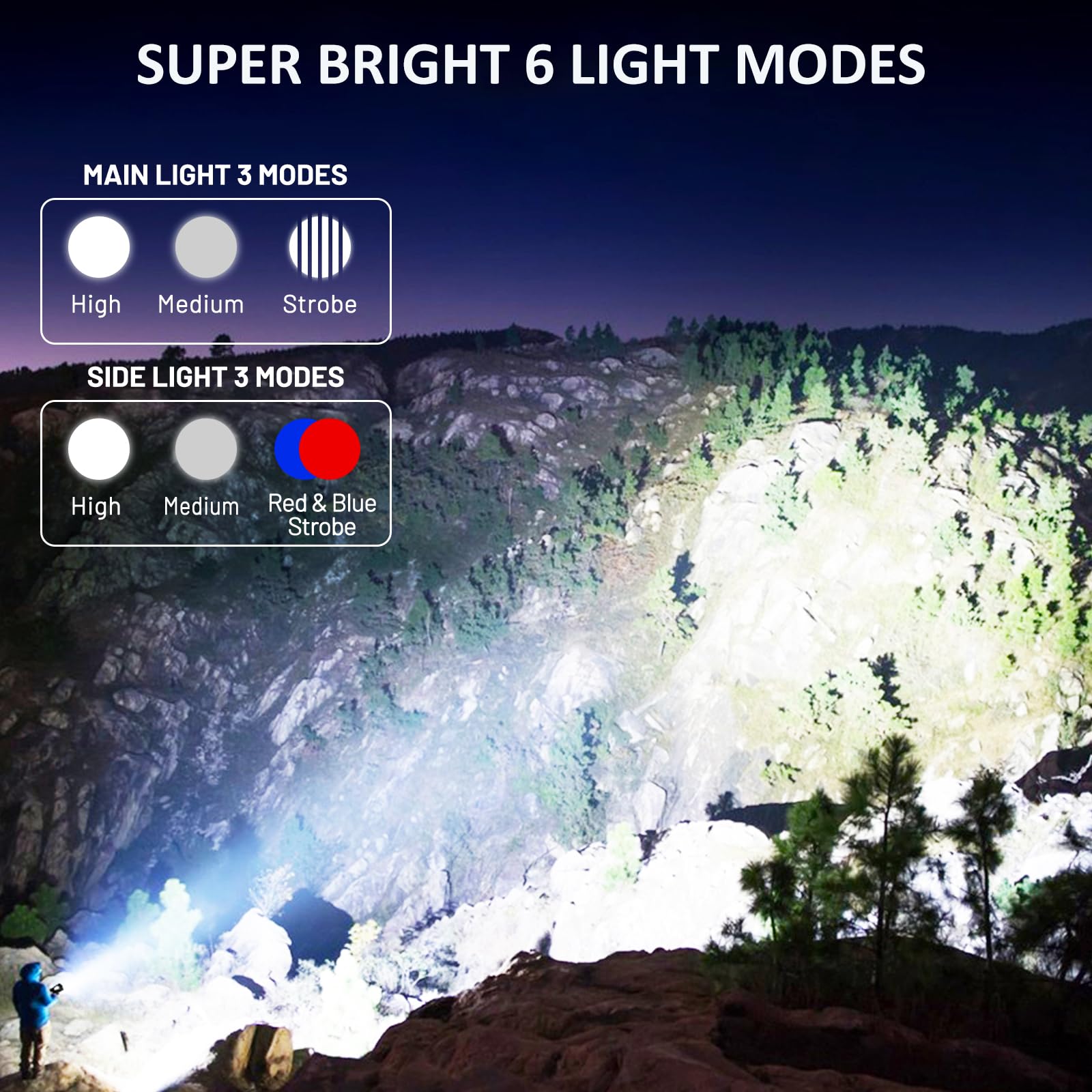 Crazybrace Rechargeable Spotlight Flashlight, 1000,000 Lumen Super Bright Led Spotlight With 6 Modes & Foldable Tripod, Powerful Spot Light 20H Long Runtime, Handheld Spot Light For Outdoor Boating Hunting