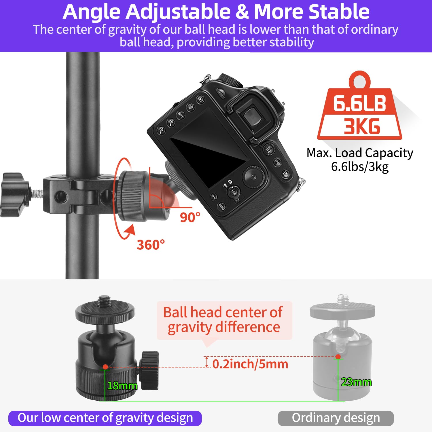 Jinsui Super Clamp Camera Mount With 360° Ball Head, Action Camera Adapter, 1/4"-3/8" Thread, 6.6 Lb/3 Kg Load-Bearing Motorcycle Bike Bicycle Pole Tube Tripod Desk Camera Mount For Light Insta360 Dslr