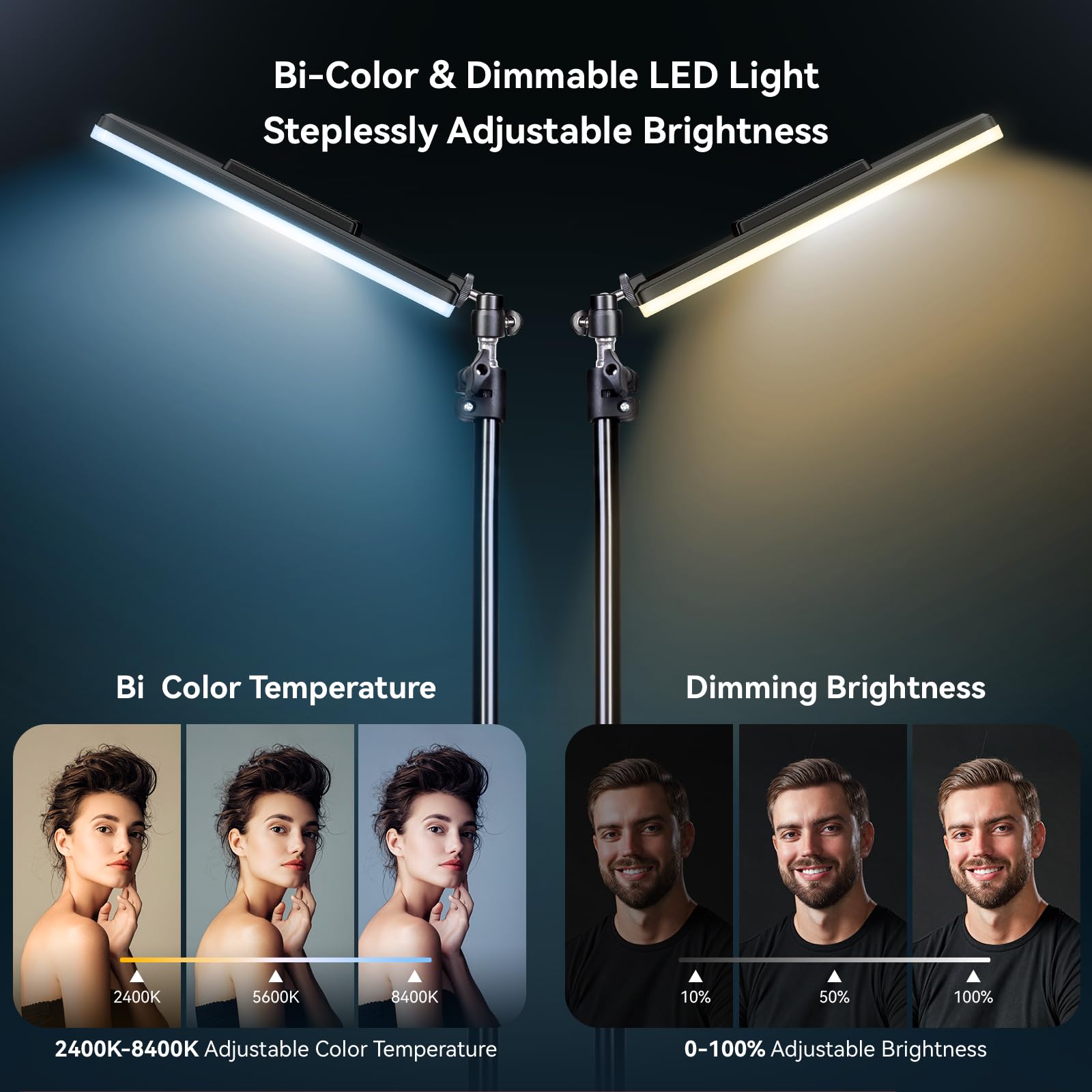 Scrhot 2 Pack Led Video Light Kit, Studio Lights With 51.9'' Tripod Stand, Photography Lighting Dimmable 2800-8400K Usb Continuous Lighting For Video Recording/Podcast/Live Streaming/Youtube/Tiktok