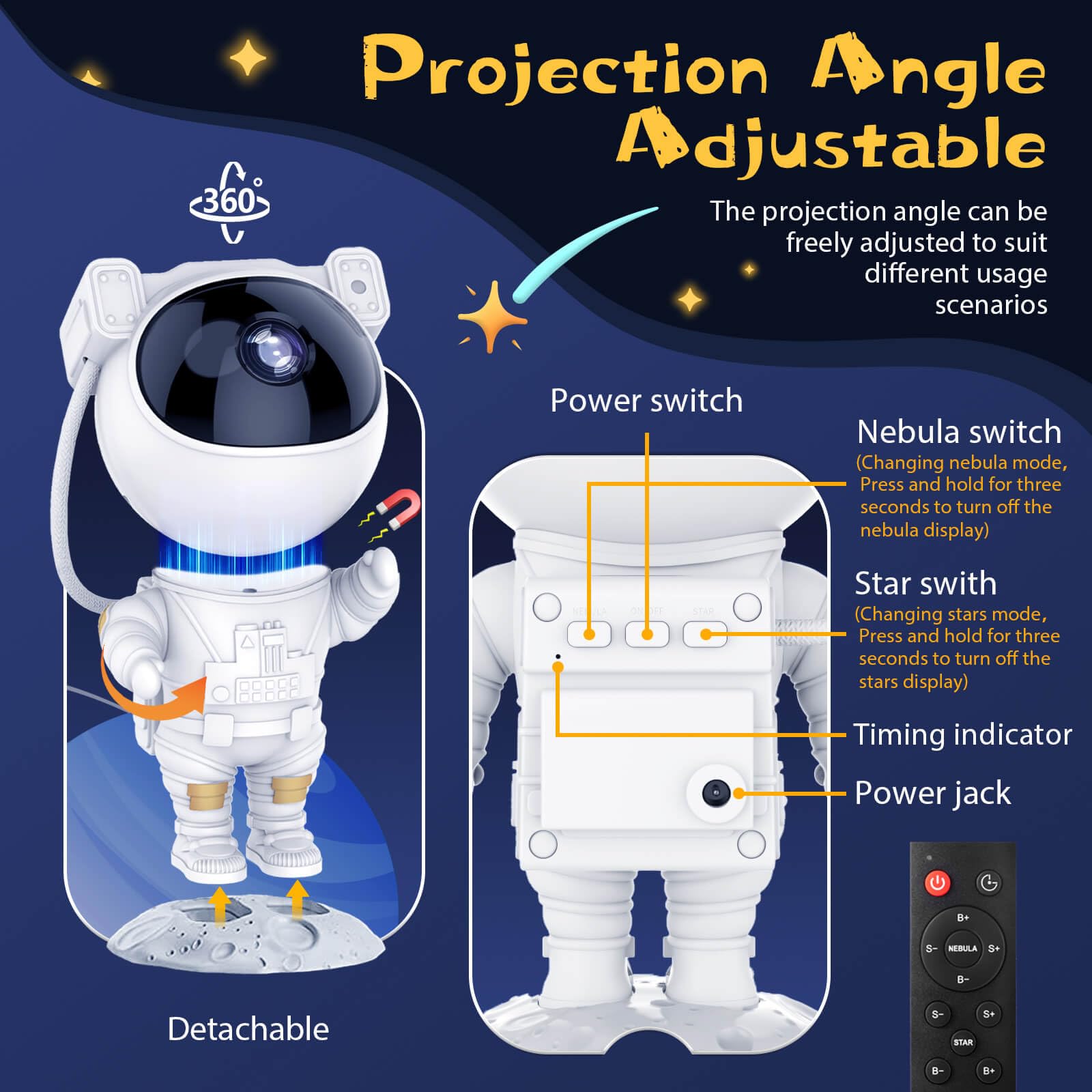 Lalolee Astronaut Galaxy Projector - Galaxy Projector With Timer And Remote, Robot Night Light For Kids Room Decor, Christmas, Birthdays, Valentine'S Day