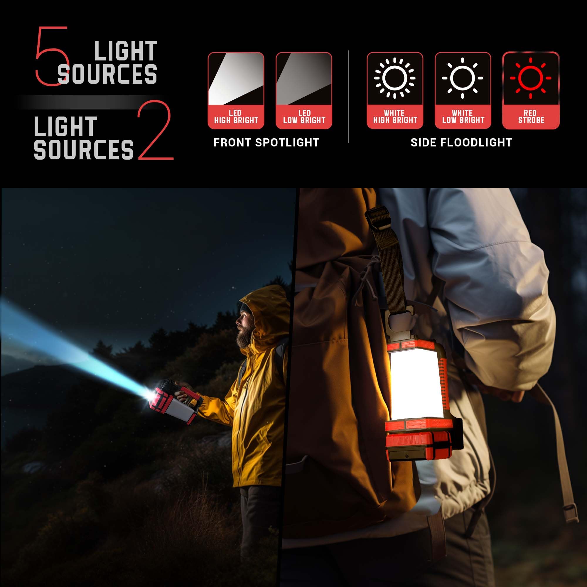 Clakap Rechargeable Spotlight, 2000Lumens 270°Rotatable Handheld Led Flashlight Spotlight, Long Lasting Searchlight With Floodlamp, Portable Charger Lantern Flashlight For Farm, Camping, Boat