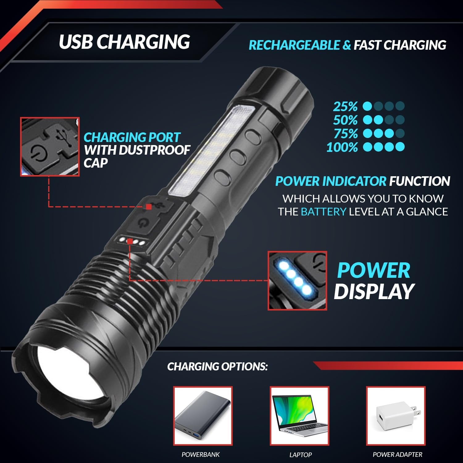 Peakplus Rechargeable Flashlights For Home [2 Pack] High Lumens Super Bright 7 Modes Ipx6 Waterproof Zoomable Led Flash Lights For Emergencies, Camping
