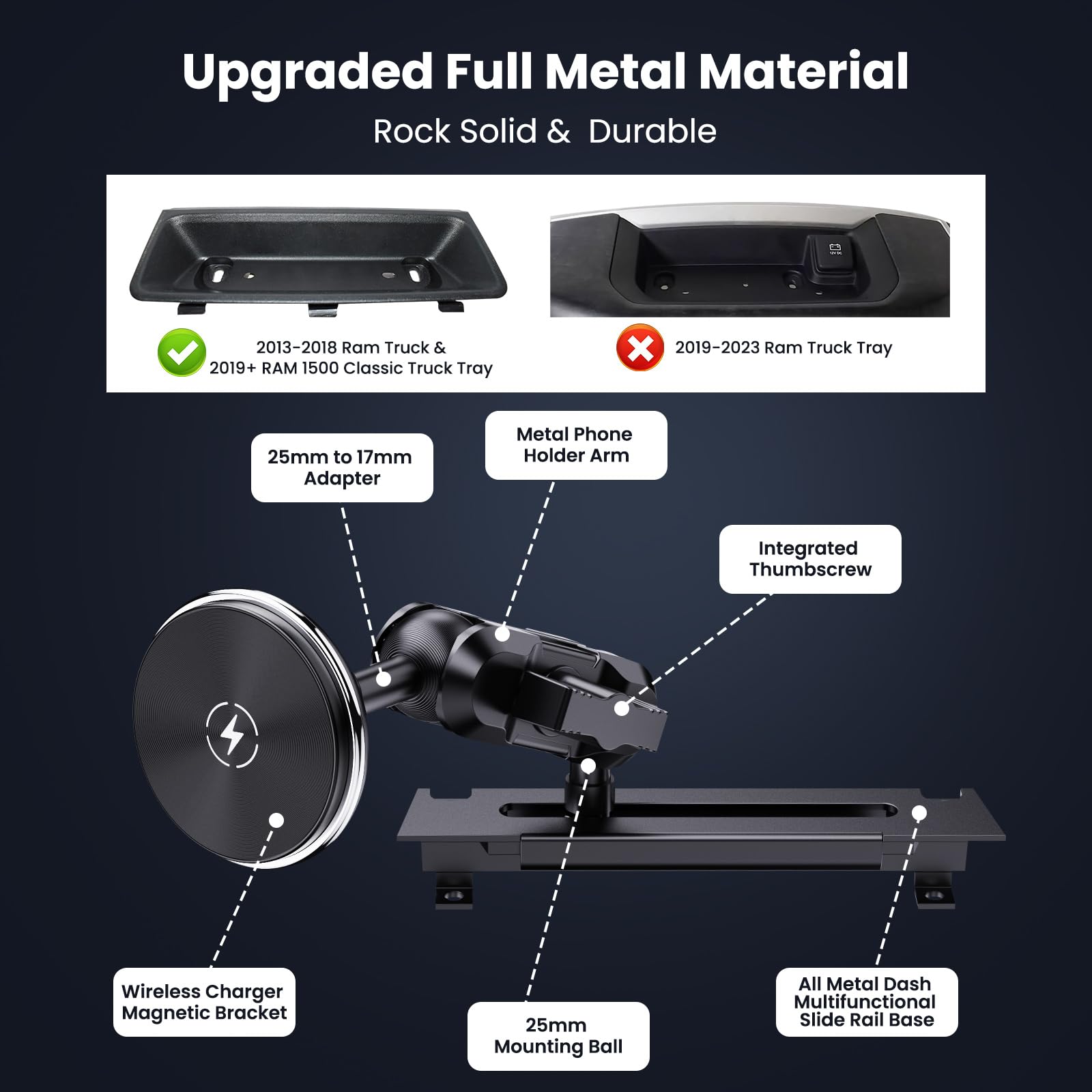 Kaishengyuan Magnetic Phone Mount With Wireless Charging For Ram Truck 2013-2018, Dash Mount Cell Phone Holder Compatible With Ram 1500/2500/3500 & 2019+ Classic 360° Rotation Smartphone Cradles