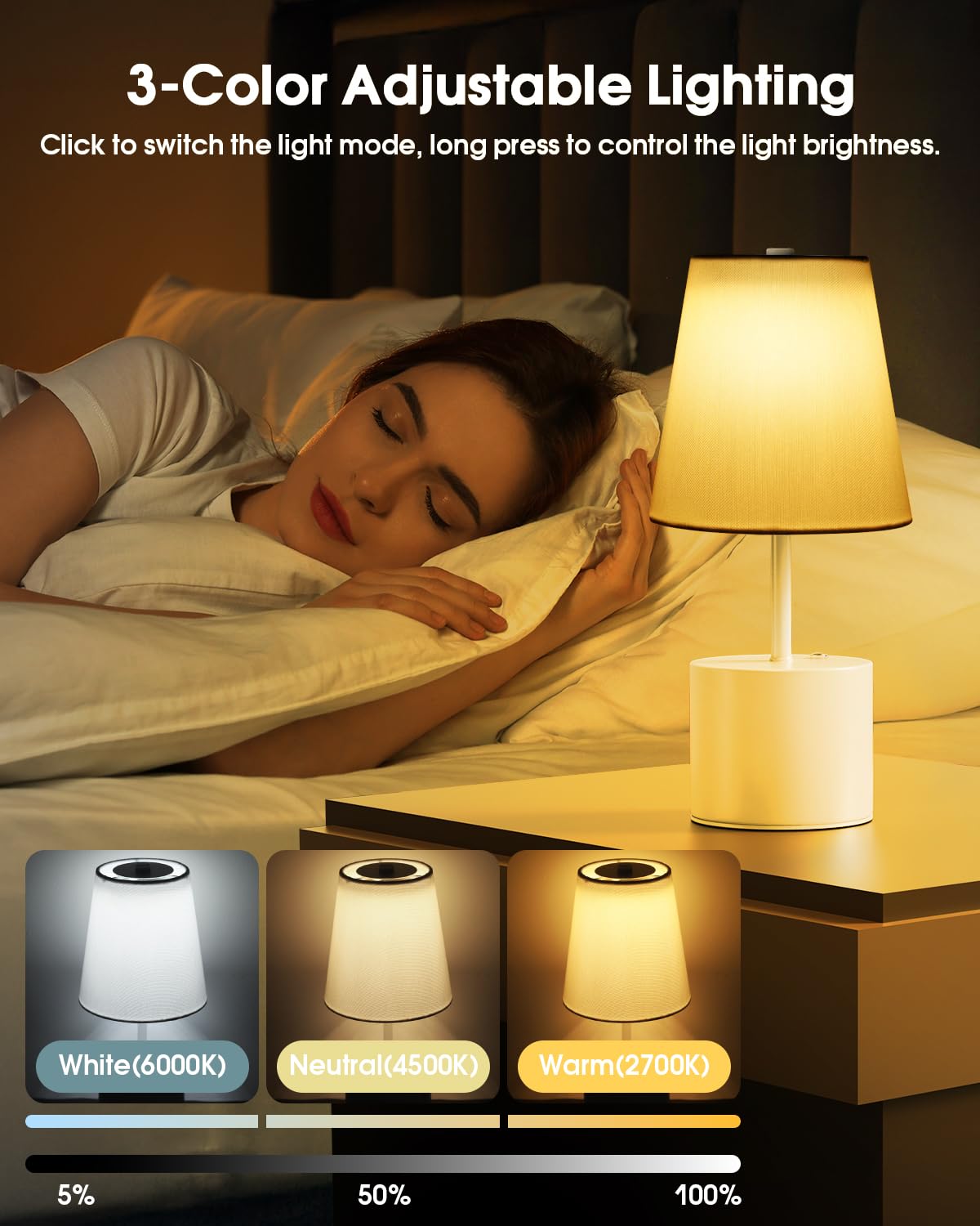 Swinerton Cordless Table Lamp, Rechargeable 5000Mah Battery With 3-Level Dimmer, Portable Led Desk Lamp For Living Room Bedside Bedroom Restaurant Bars Outdoor Party Camping Coffee Shop