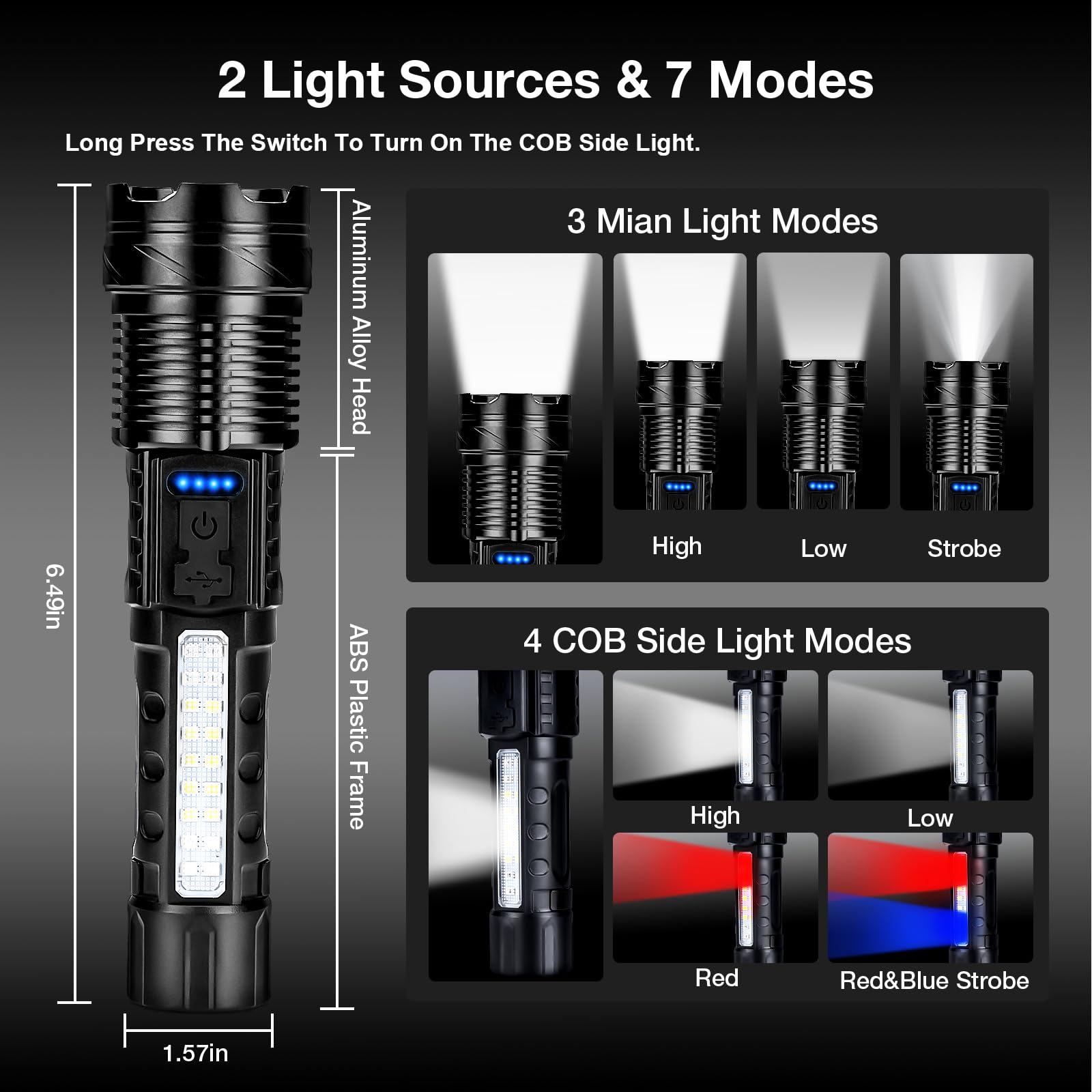 Peascat Flashlight High Lumens Rechargeable 2 Packs, 1,000,000 Lumens Super Bright Led Battery Powerful Handheld Flashlights With 7 Modes, Cob Side Light, Usb C, Zoomable, Waterproof For Emergencies