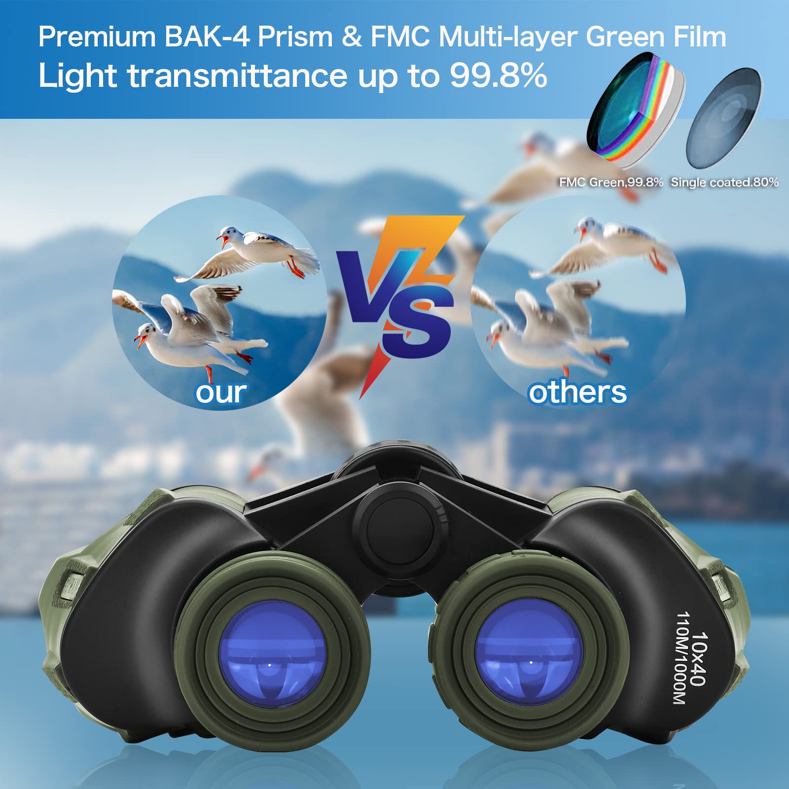 Grwang 10X40 Professional Hd Binoculars For Adults &Kids,Shock Proof Binocular With Bak4 Fmc Lens, Large View & Waterproof Binoculars Perfect For Bird Watching, Sports,Hunting,