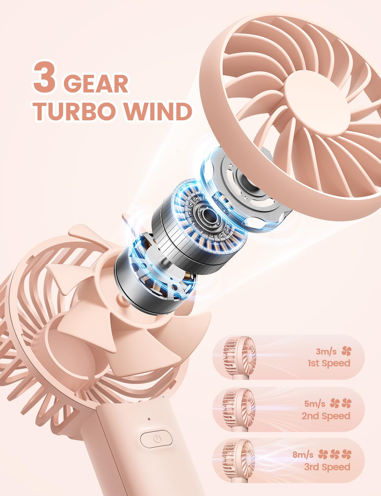 Lamicall Mini Portable Handheld Fan, Lightweight Usb Rechargeable Battery Personal Fan, 3 Speed Wind