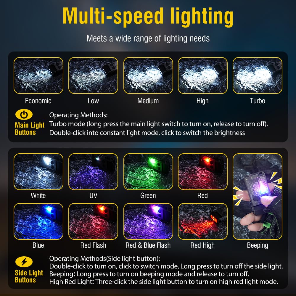 Nasofir V20 Small Powerful Edc Flashlight, High Lumens 1000 Lm Usb C Rechargeable Mini Led Keychain Pocket Led Flash Light With Clip, Cob Side Light, Magnetic Base & Beeping Alarm - 14 Modes, Ip67