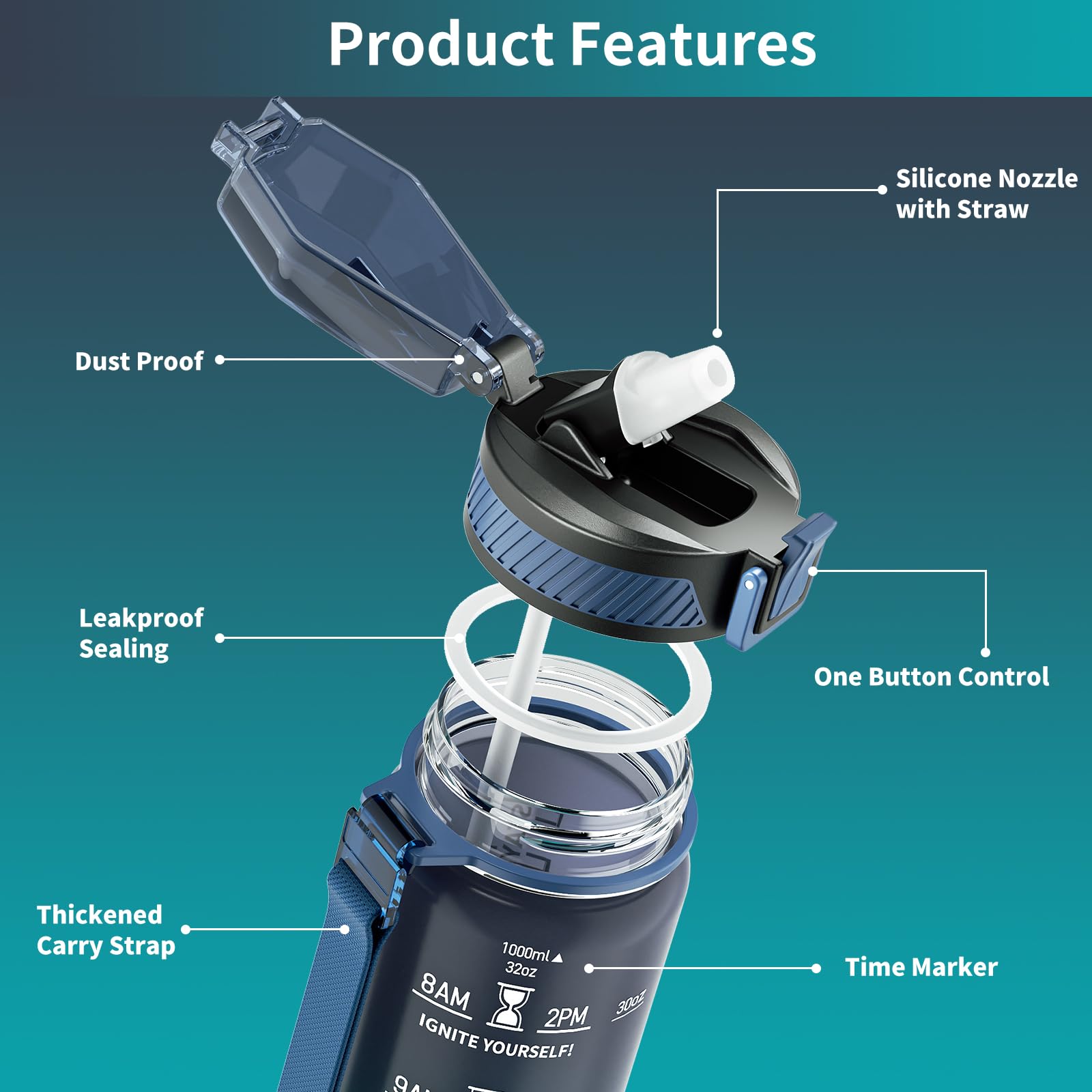 Water Bottle With Straw, 32Oz Motivational Water Bottles With Time Marker To Drink, Tritan