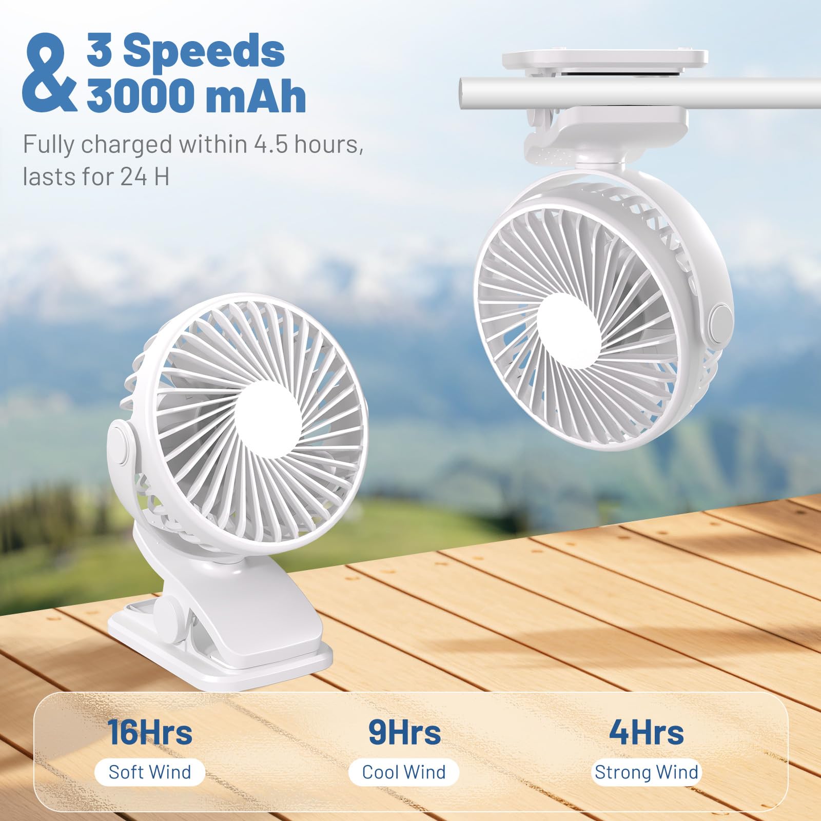 Portable Clip On Fan, 360° Rotate Battery Operated Stroller Fan, 3 Speed Quiet Mini Personal Desk