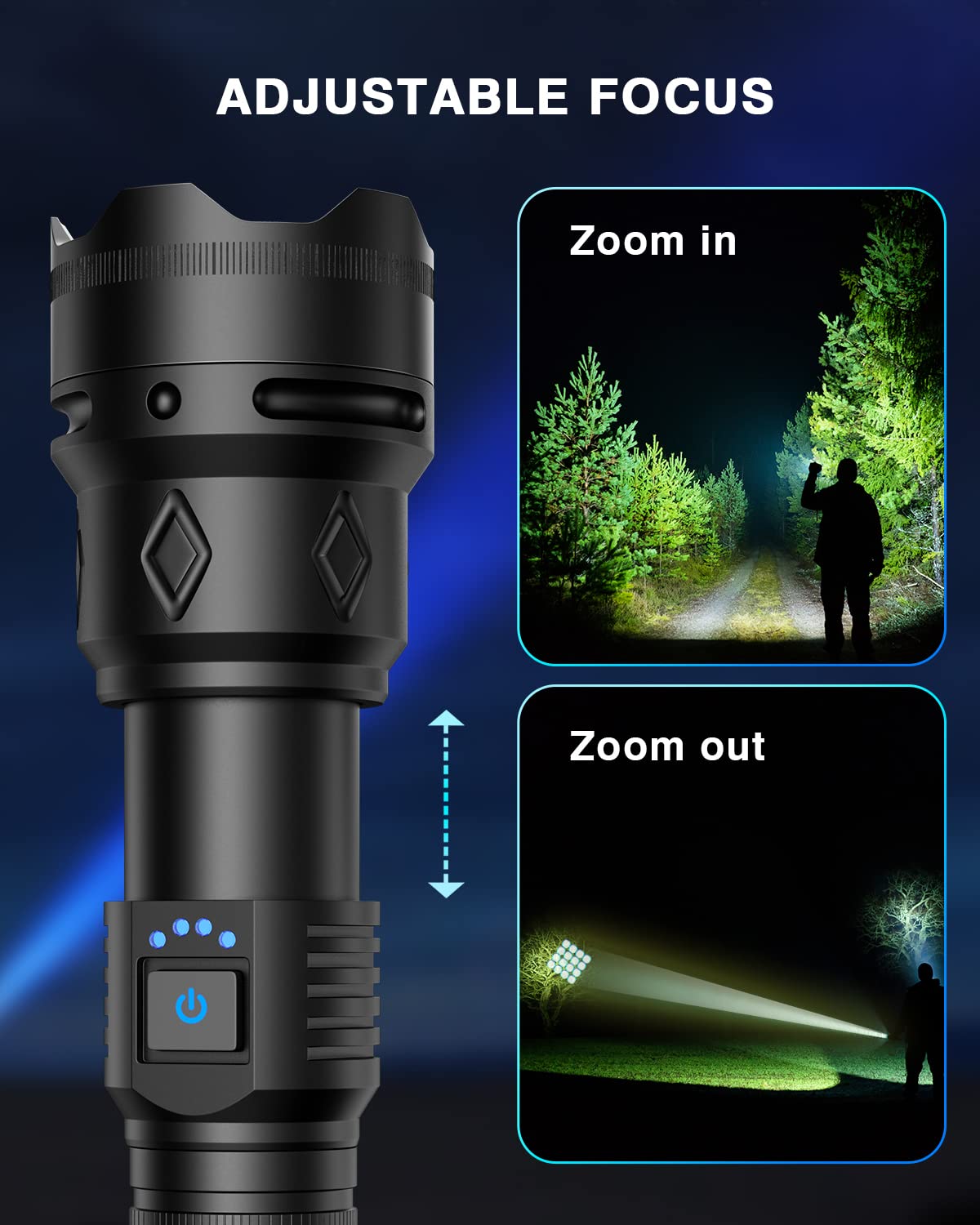 Gekiro Super Bright Rechargeable Flashlights 2500000 High Lumens,Waterproof Tactical Powerful Led Flashlight Battery Powered With 5 Modes Zoomable Fast Charge,Handheld Flashlight For Camping