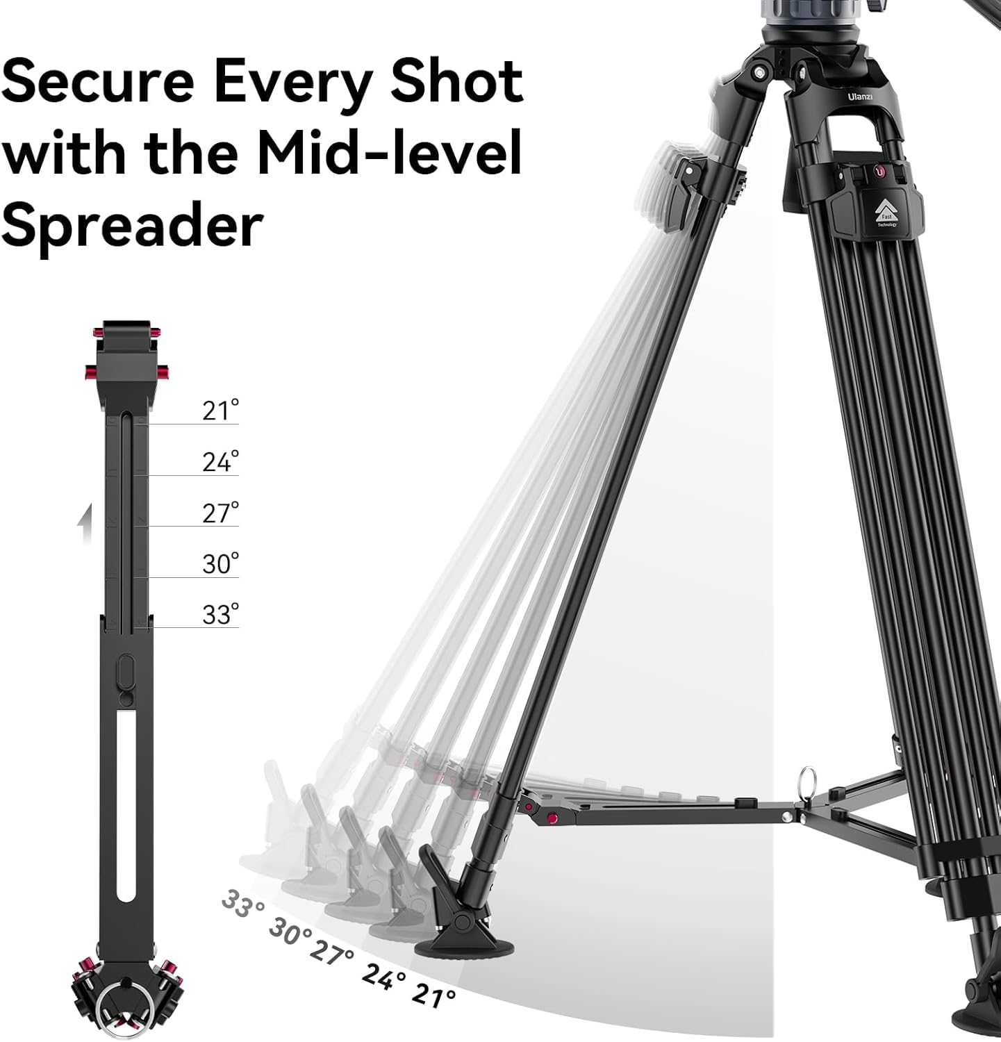 Vijim Tt48 Camera Tripod, 64Inch Professional Heavy Duty Tripod For Camera With 360 Fluid Head, Friction Damping, Mid Level Spreader, Compatible With Canon Nikon Dslr Camera Camcorder, Max Load 22Lb