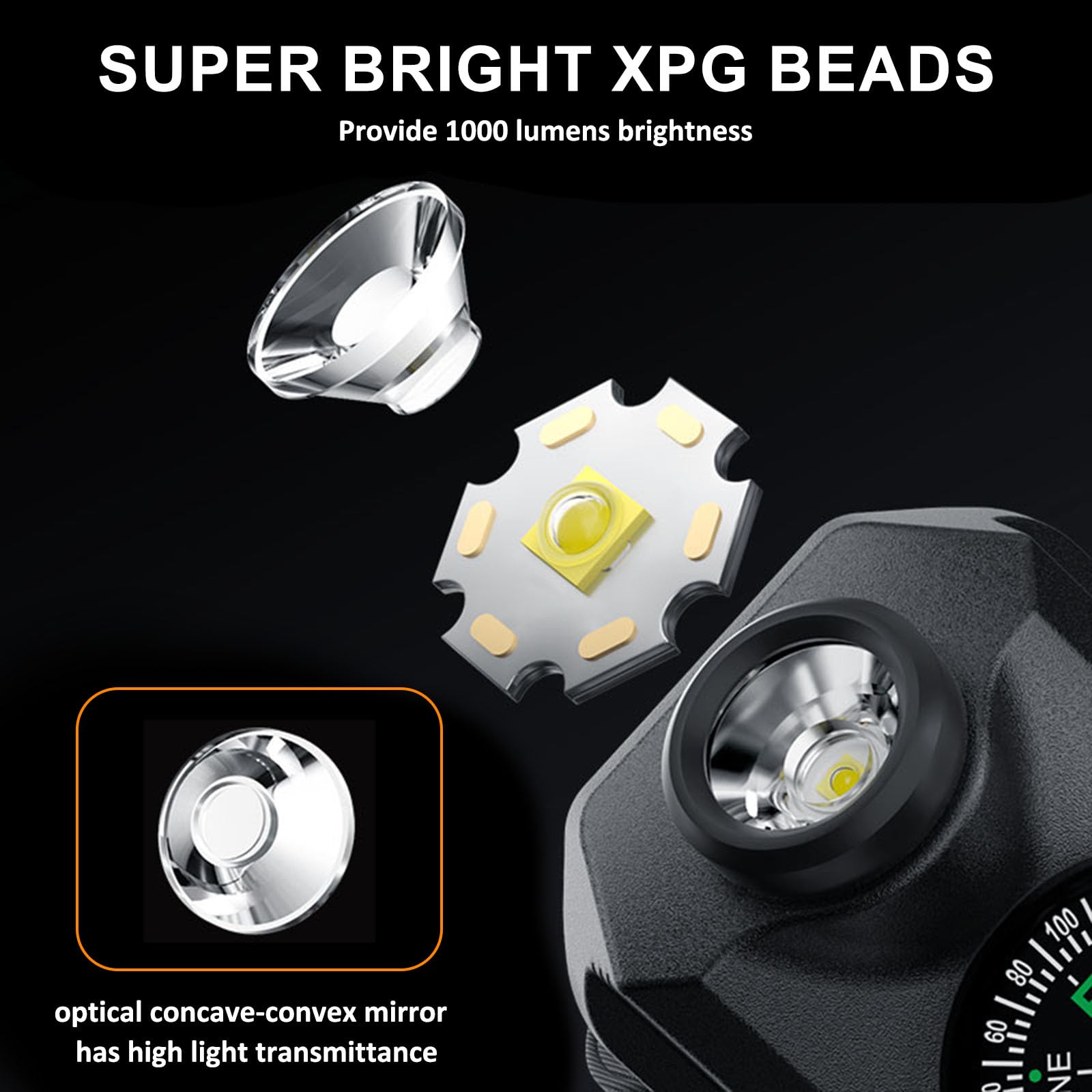 Minsk Running Light, Running Lights For Runners，High Lumen Wrist Flashlight With 5 Modes, Running Accessories For Women Man, Running Light For Camping, Hiking, Jogging, Outdoor Adventure