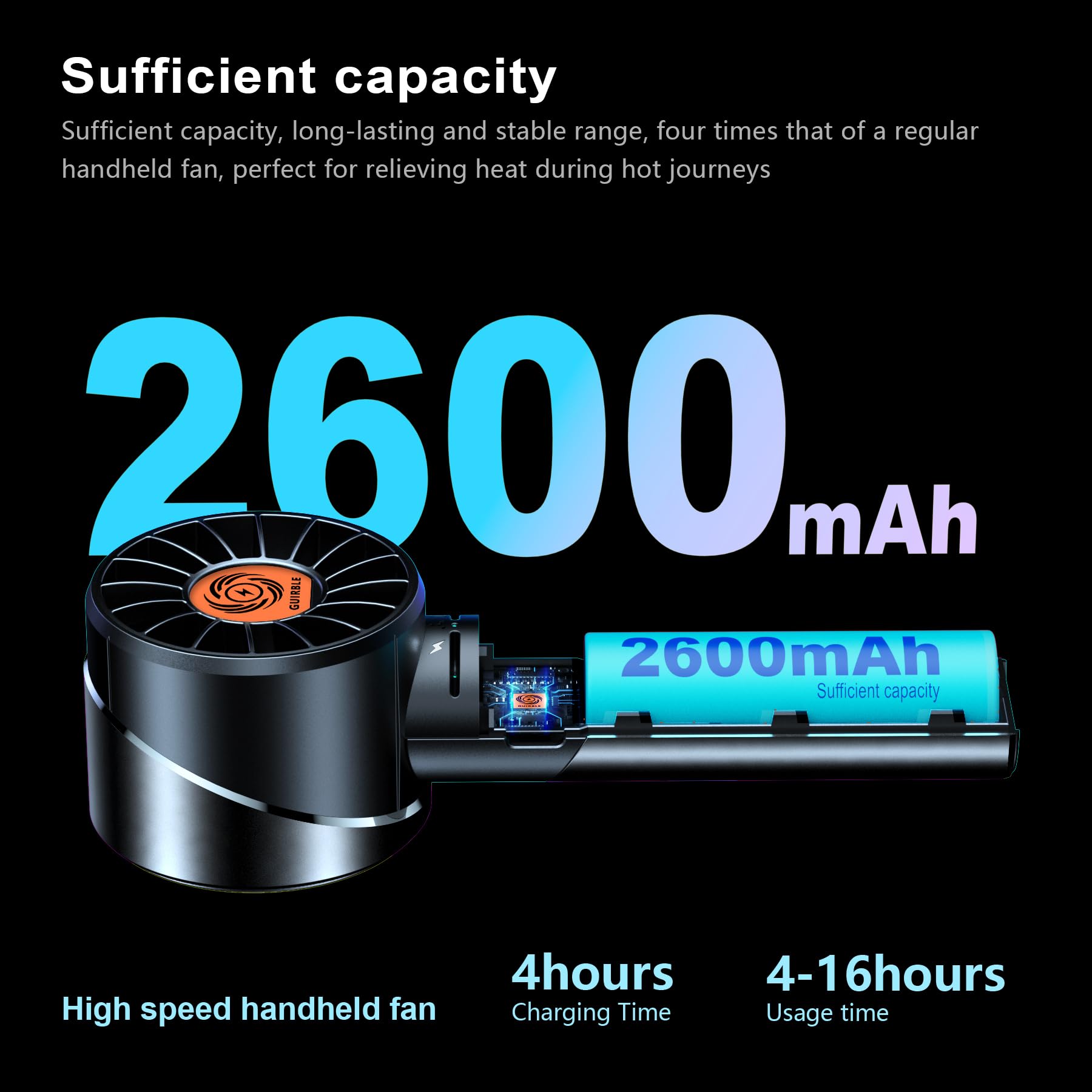 Handheld Fan,Portable Turbo Fan,Powerful Personal Fan(7000Rpm High-Speed Motor,Battery Work 3-16 H)