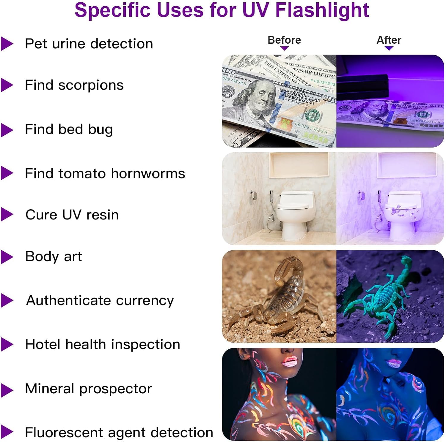 Mviocs 10 Uv Black Light Flashlight, 10 Pack 395Nm Mini Pen Light With Clip, Waterproof Blacklight Flashlight For Leak, Pet Urine, Scorpion, Hotel Inspection, Dry Stain And Bed Bug.