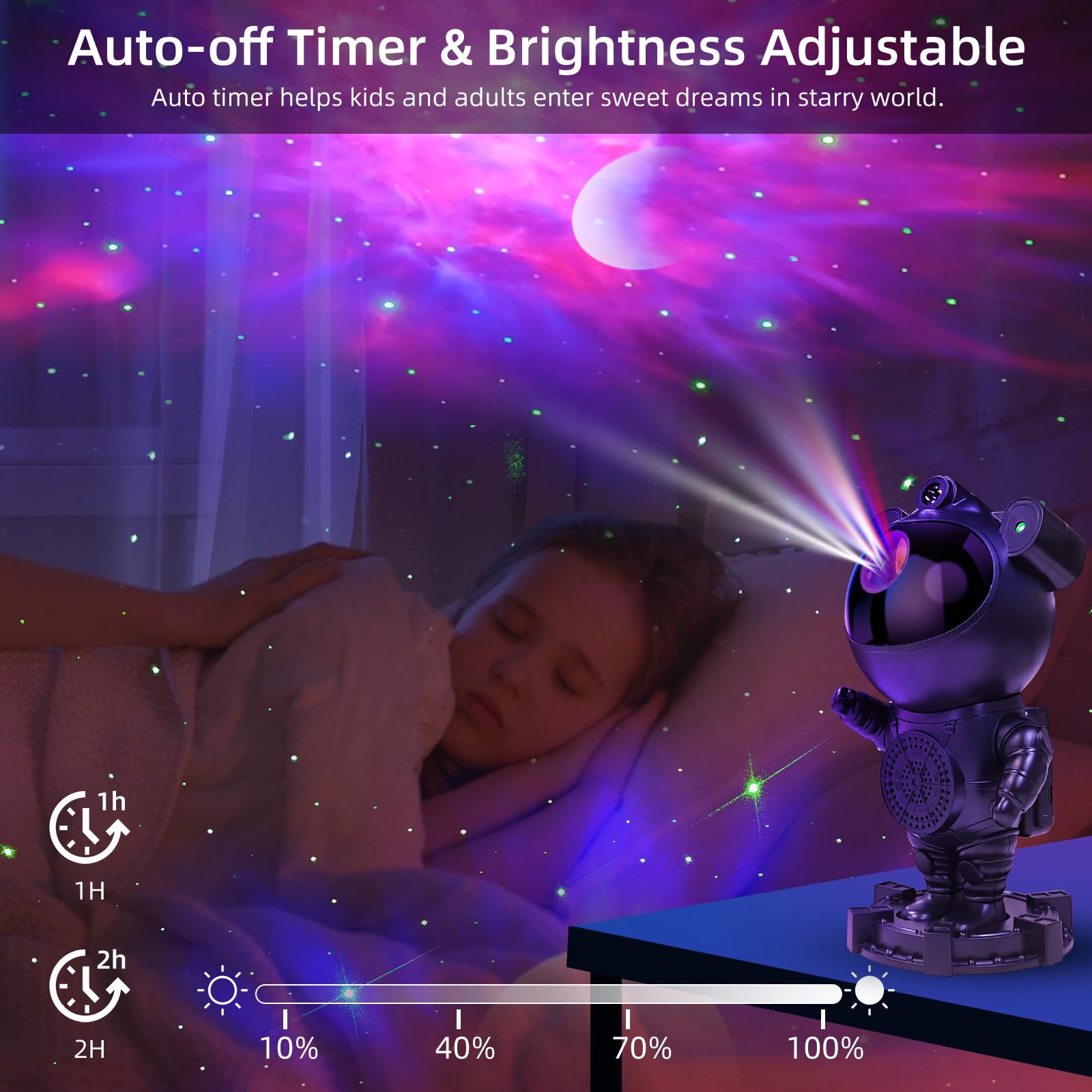 Ruishine Star Projector Astronaut Galaxy Projector - Bluetooth Speaker, White Noise,Moon Nebula Night Light For Bedroom, 360° Adjustable,Timer And Remote, Star Galaxy Projectors For Kids Adult, Choice
