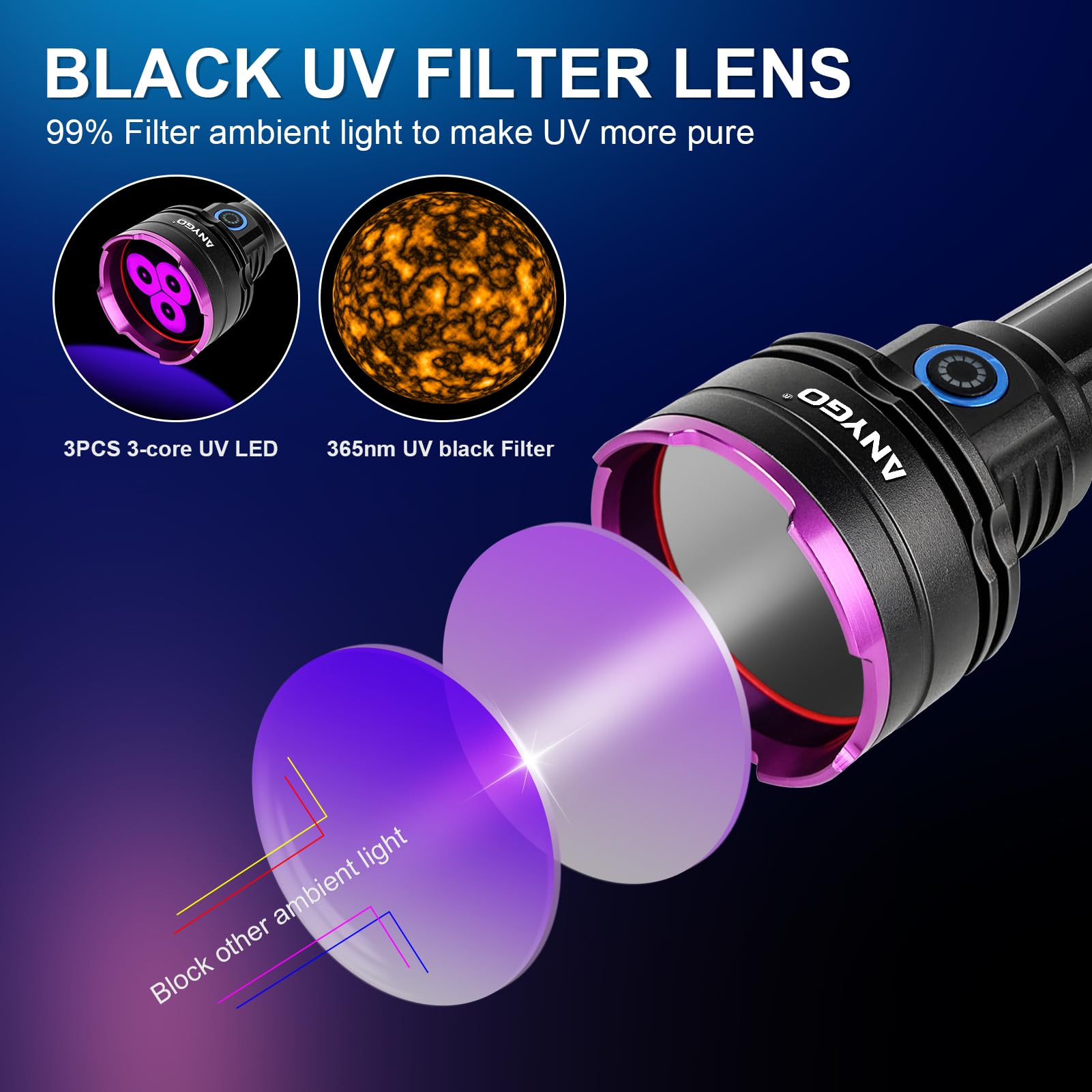 Anygo 365 Nm High-Power Uv Flashlight, 30W Black Light Flashlight, Ultraviolet Bright Uv Led Torch For Outdoor, Home And Inspection, Detect Pet Urine Detection, Ore And Jade, Durable And Rechargeable