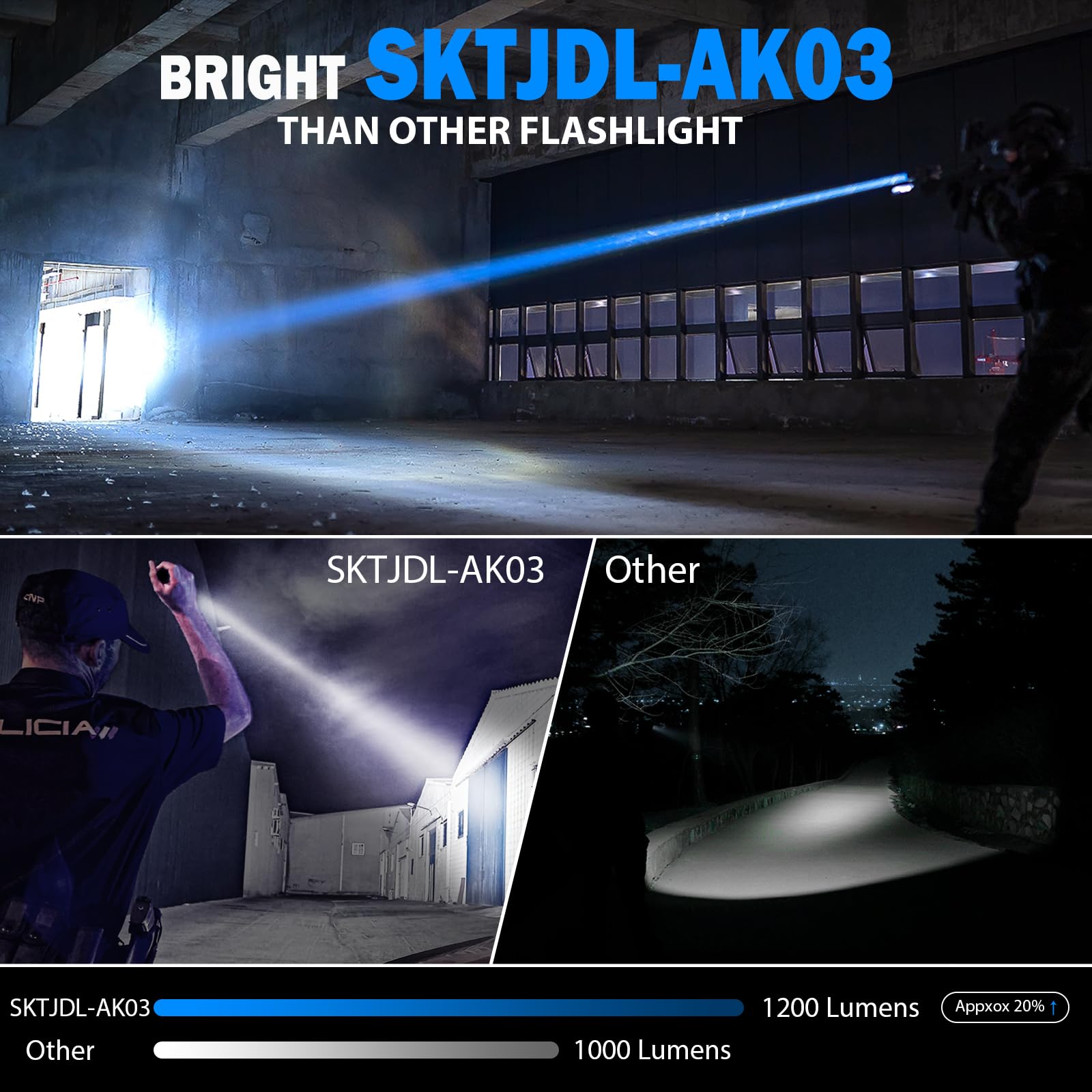 Sktjdl Police Flashlight With Holster For Duty Belt,Tactical Flashlight 1200 High Lumens Law Enforcement Flashlights With Belt Holder