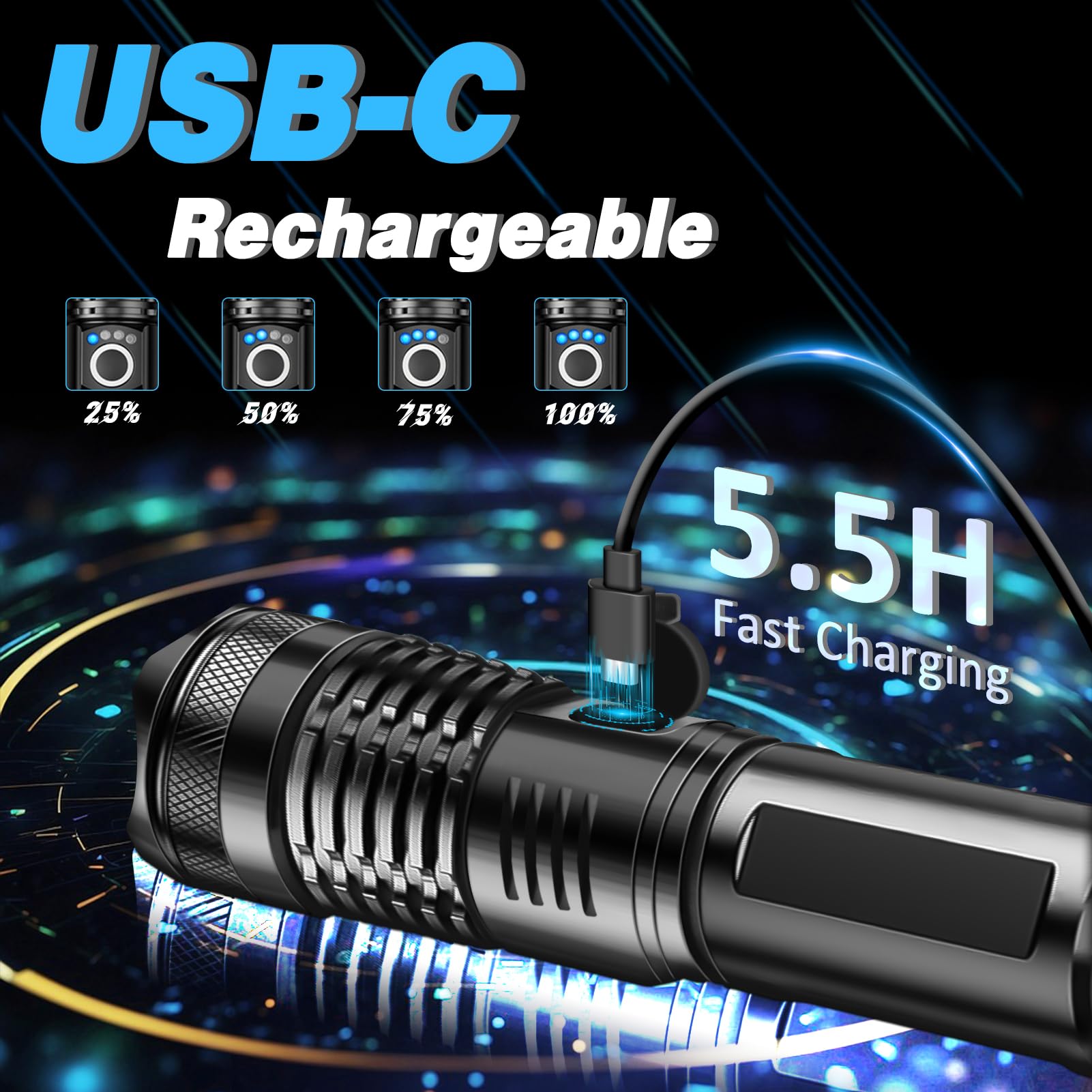 Isunmea Rechargeable Strong Flashlight, 2Packs Zoomable Led Powerful Flashlights 1500Lm High Lumens W/ 5 Modes Waterproof Handheld Flash Light For Emergencies Outdoor Camping Hiking Home Power Outage