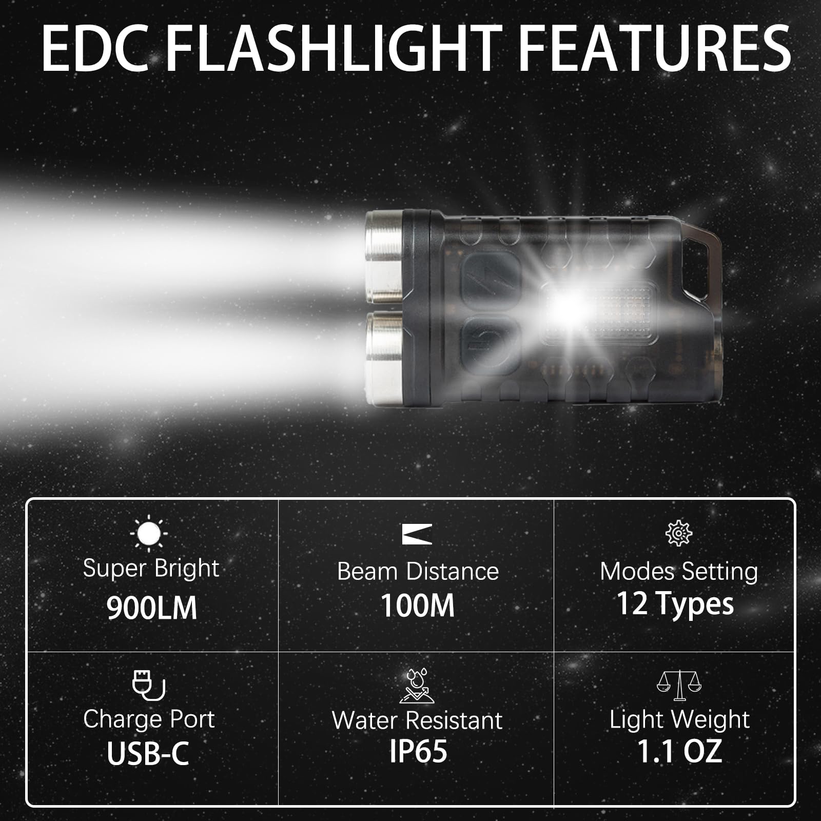 Minflower Mini Edc Flashlight, 900 High Lumen Keychain Flashlights, Rechargeable Pocket Led Flashlight With Red Uv Blue Light - 12 Modes, Ip65 Water Resistant, Usb-C, Tail Magnet (Black)