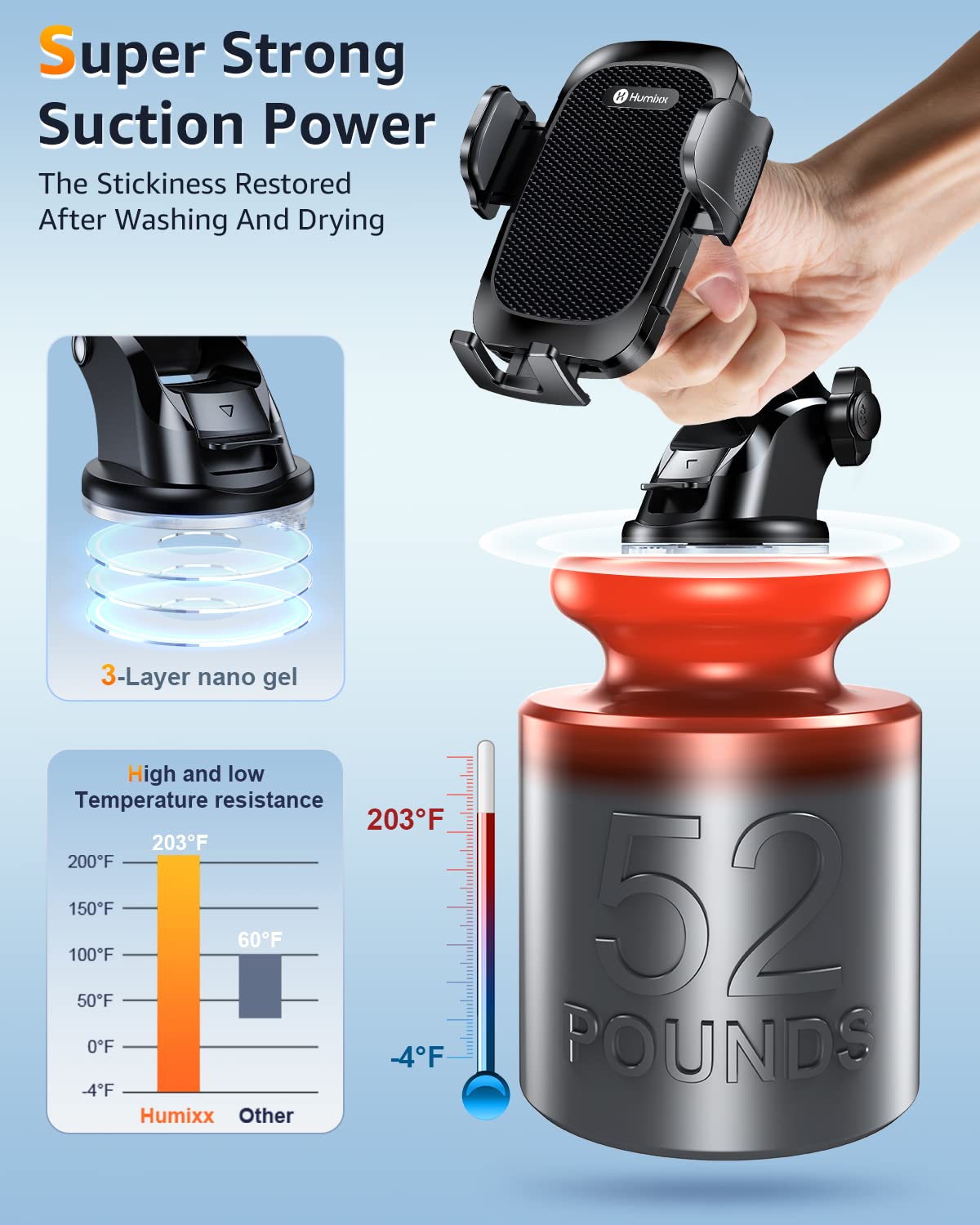 Kuxiyan Humixx Phone Mount For Car [Military-Grade Super Suction] Universal Hands- Phone Holder For Dashboard Windshield Air Vent For Iphone 14 Pro Max Plus Samsung All Phones & Cars