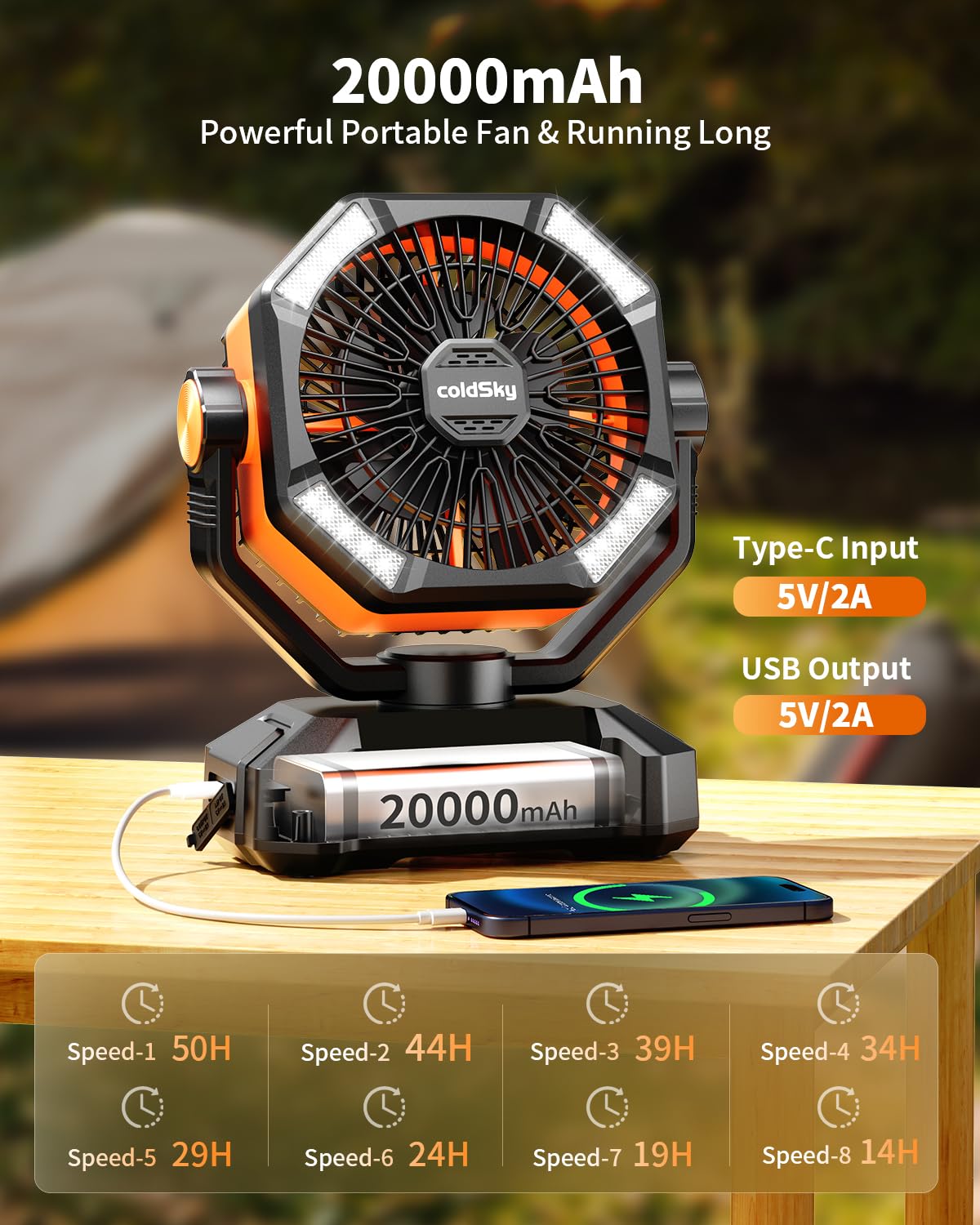 Rechargeable fan with dual motors and LED lights for all-day cooling on camping trips