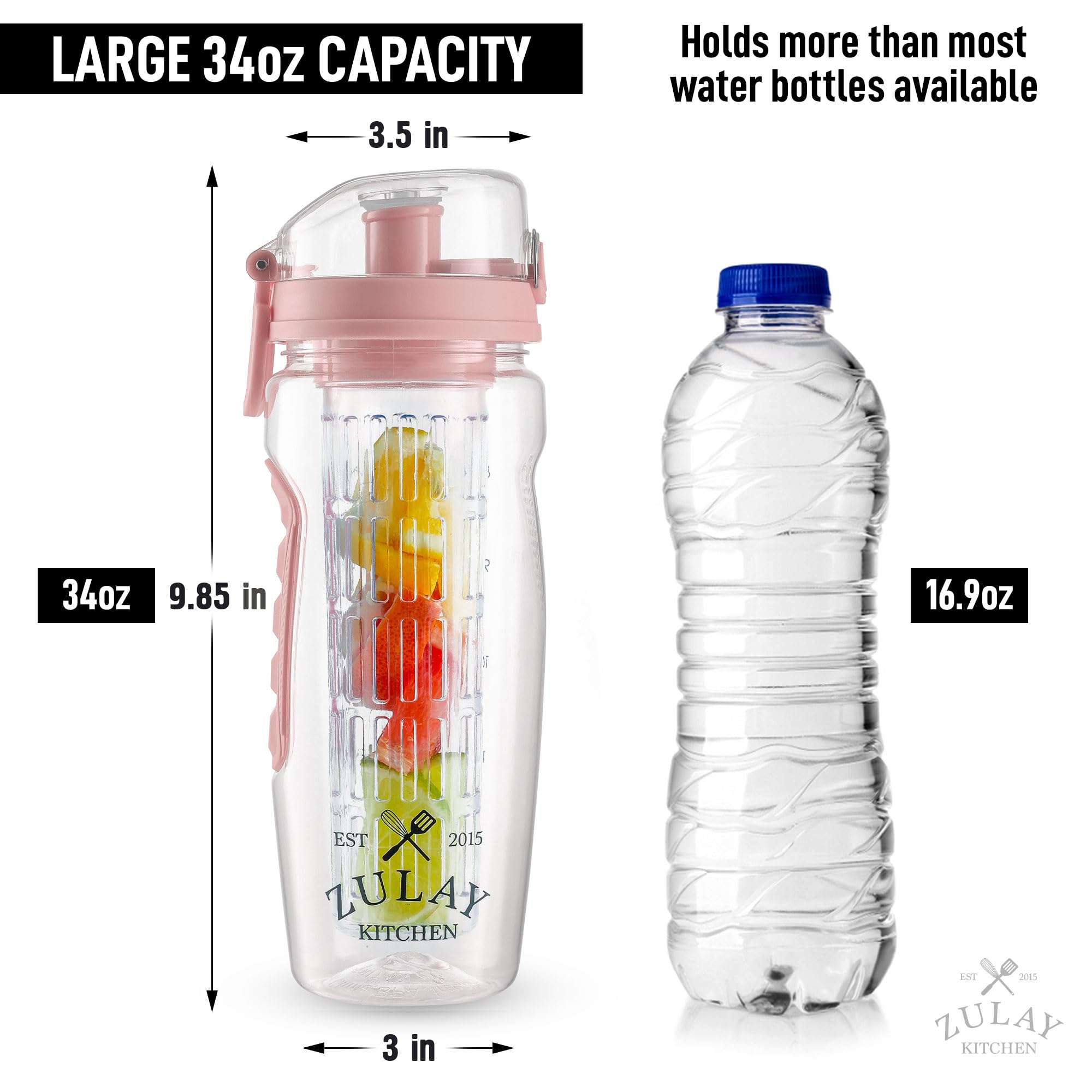 Zulay 34 Oz Large, Leakproof Fruit Infuser Water Bottle With Sleeve And Anti-Slip Grip - Men