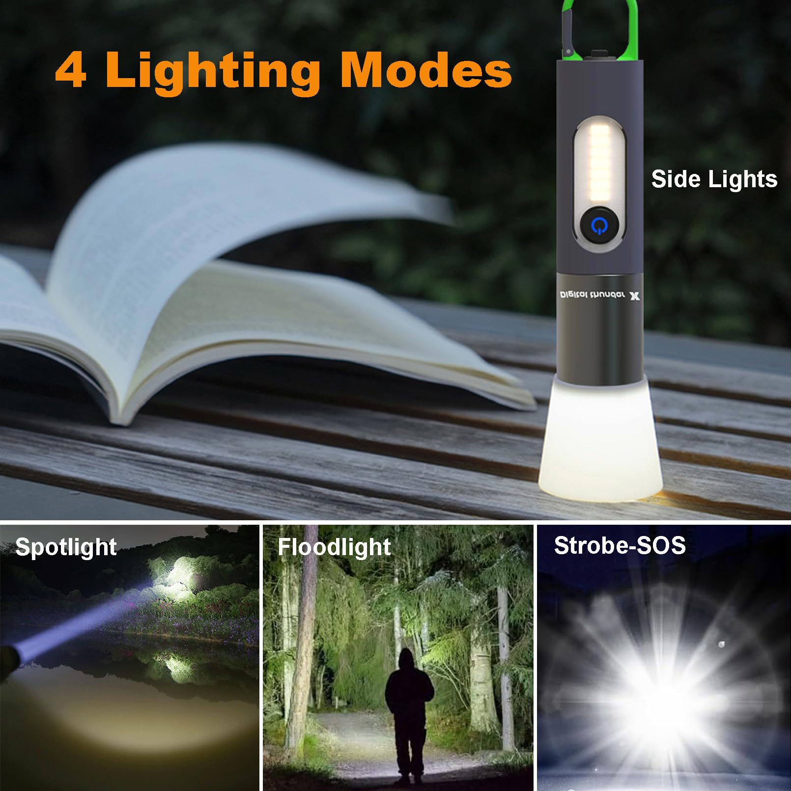 Jamisay Led Rechargeable Flashlights, Zoomable 4 Modes 1000 Lumens, Ipx4 Waterproof & Type-C Powerful Tactical Small Flashlights For Hiking, Travel, Camping, Emergency