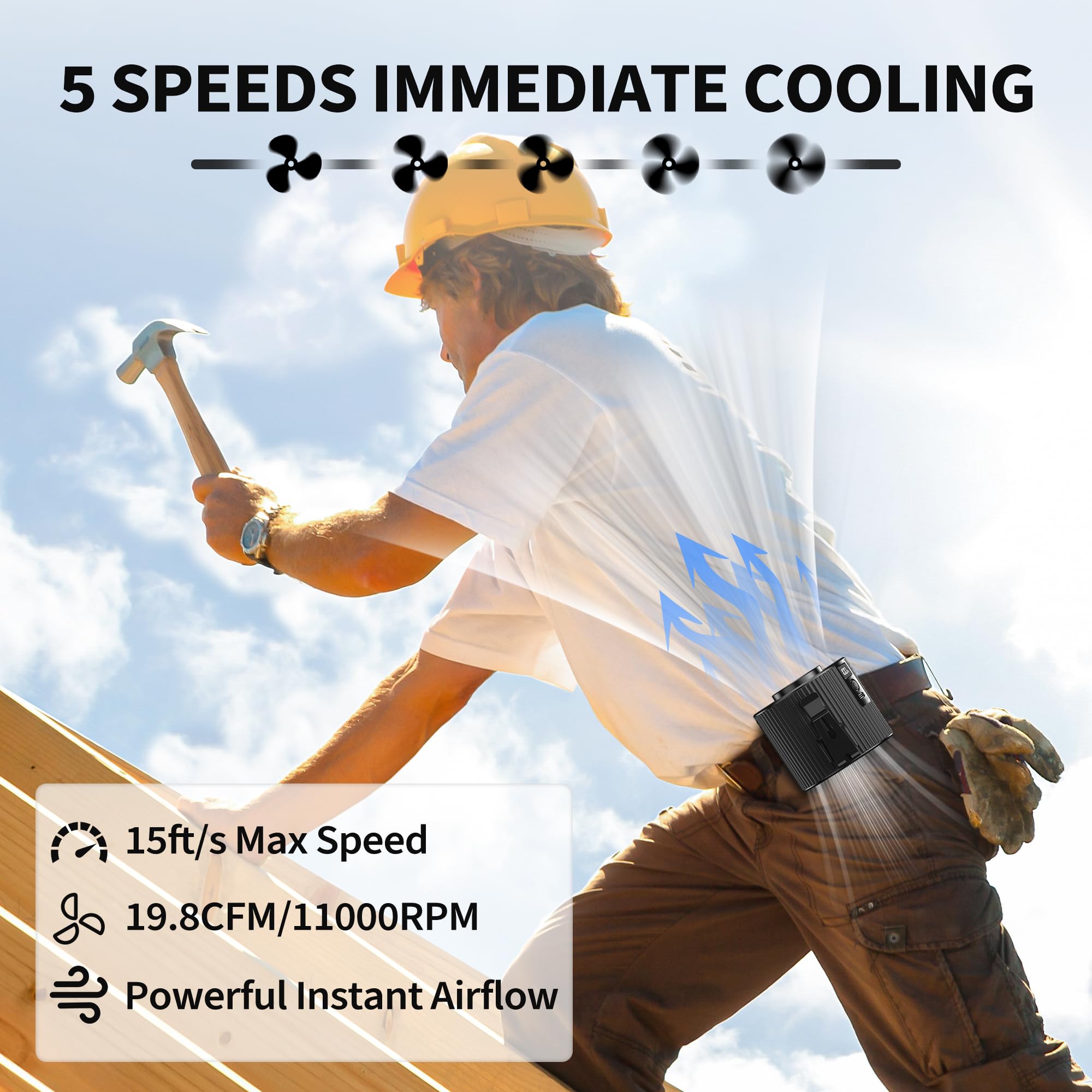 Morecore Portable Waist Clip Fan, 5-Speed Strong Cooling Airflow, Rechargeable Hands-Free Wearable
