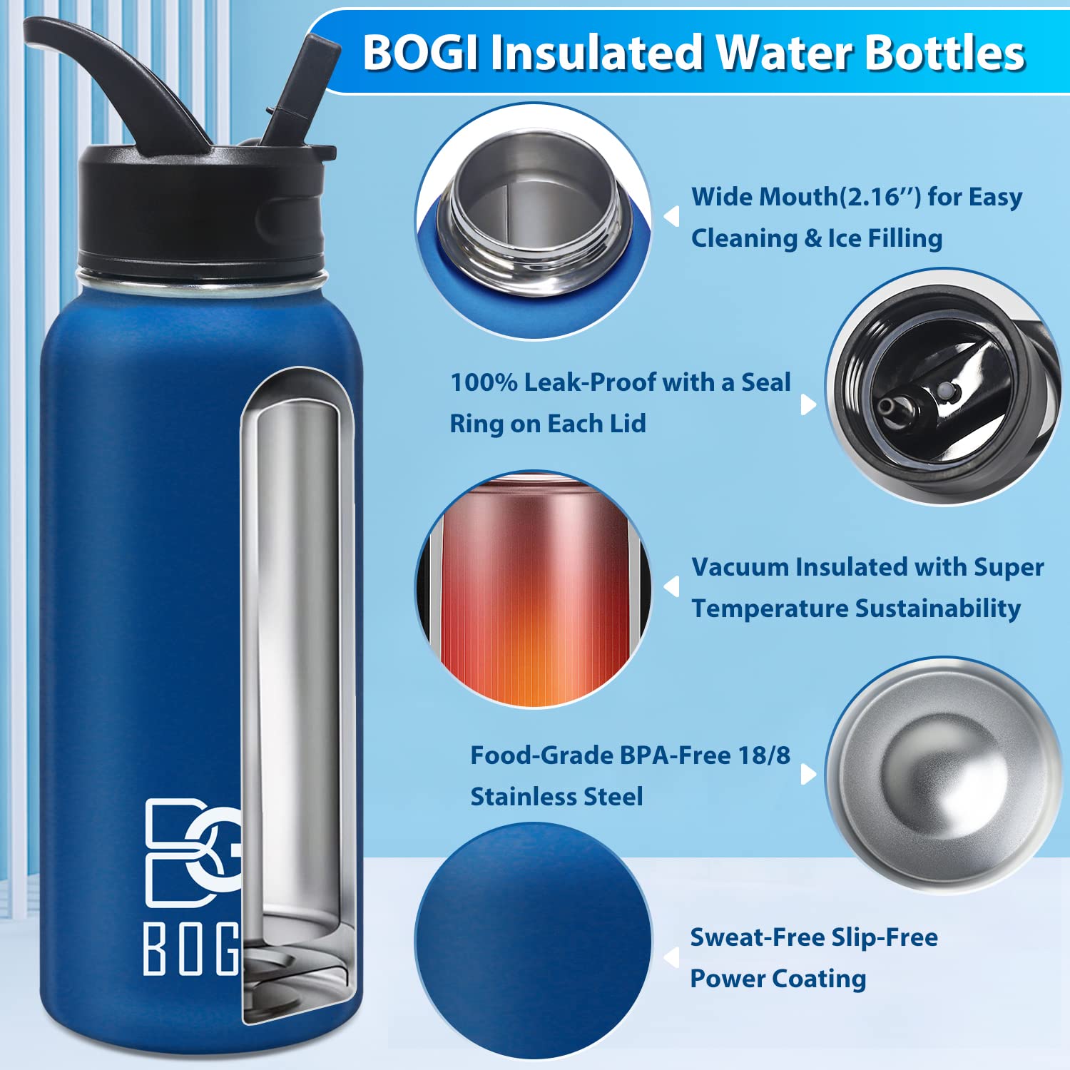 Bogi Insulated Water Bottle 32 Oz, Double Wall Vacuum Stainless Steel Water Bottle With Straw