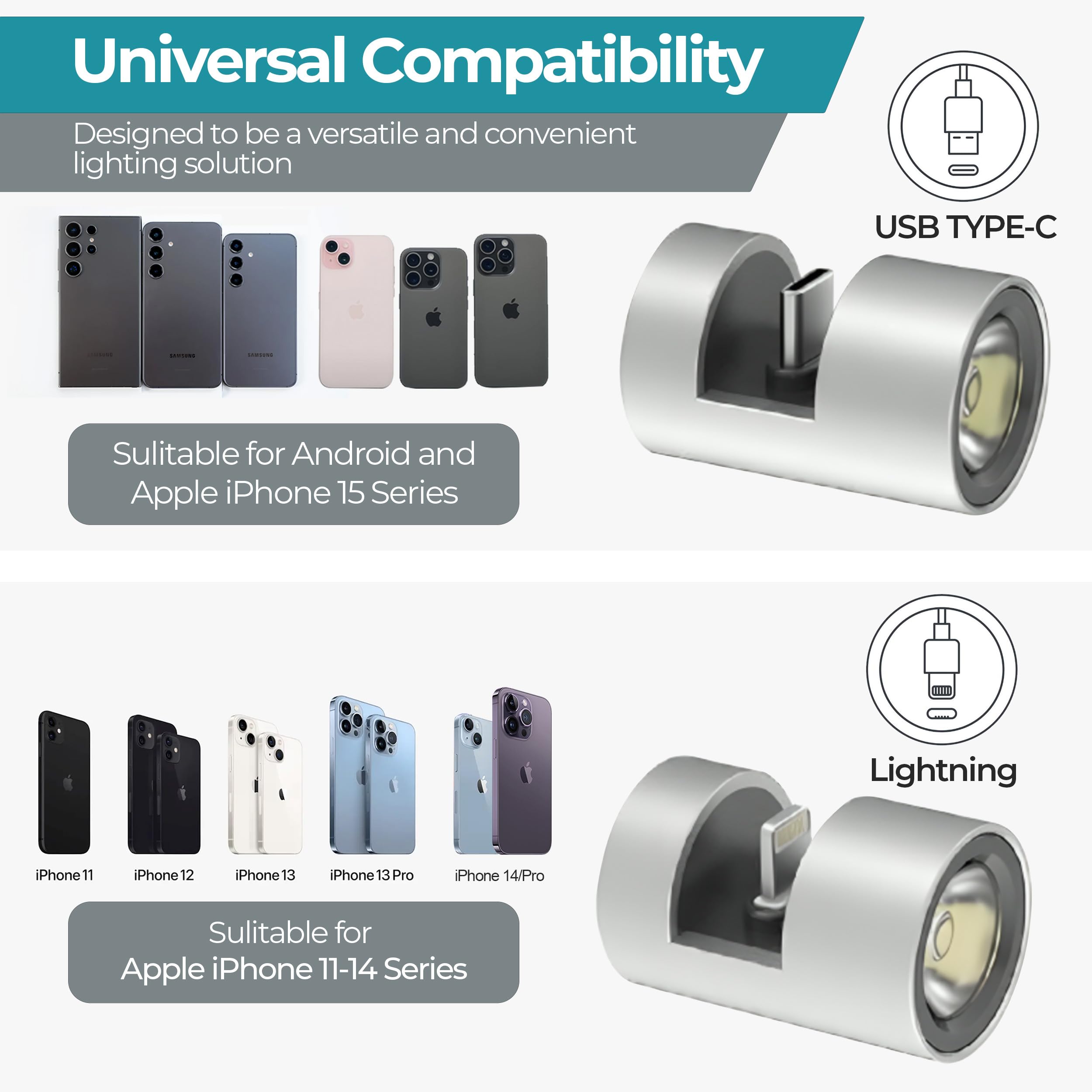 Vogueova Sparkmini Phone Mini Led Flashlight, 180 High Lumens Compatible With Iphone Light Lightning Connector, No Charging & Batteries, Powerful & Bright, Home & Outdoor, Keychain Light