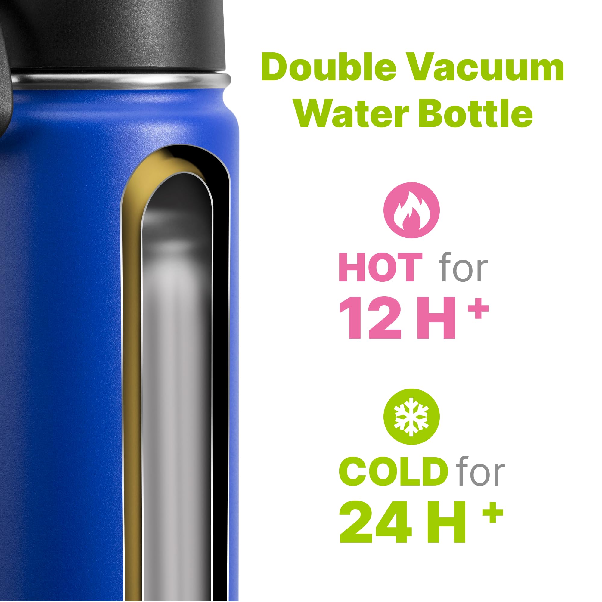 16 Oz Water Bottle For Kids With Straw-Stainless Steel Double Wall Vacuum Insulated Wide Mouth