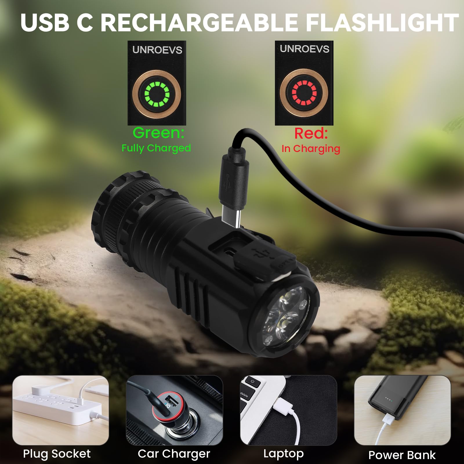 Unroevs Mini Flashlight 2550 Lumens Rechargeable Usb C Charging, Small Flashlights High Lumens 5 Modes, Pocket Flashlight With Clip, Magnetic Flashlight For Edc,Camping, Hiking,Emergency