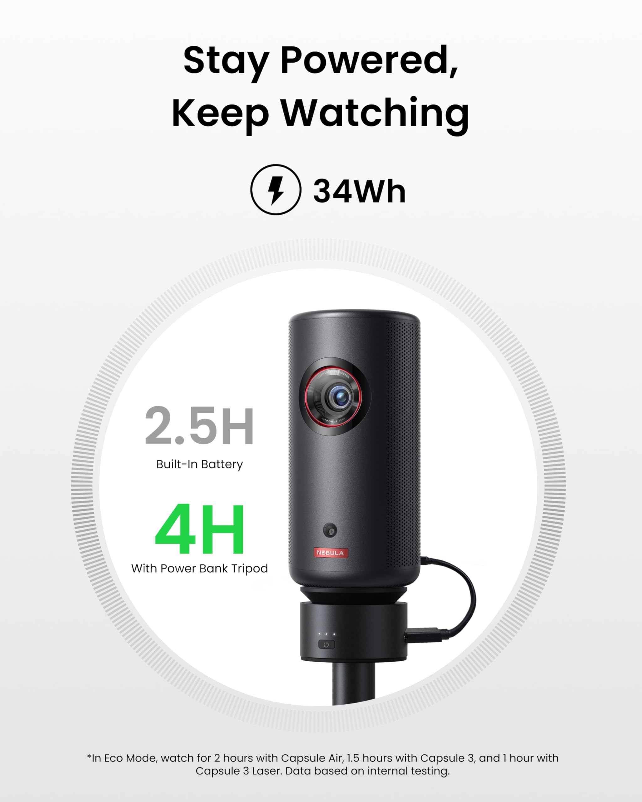 Nebula Capsule Power Bank Tripod, Up To 2H Built-In Battery, Adjustable Height From 215Mm To 840Mm, 0-90 Degree Adjustable Viewing Angle, 3S Easy Setup, For The Capsule Series (Only Tripod)
