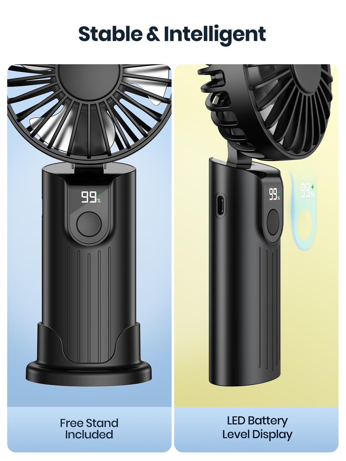 Portable Handheld Fan, 5000Mah Battery Operated Fan With Led Display, Hand Held/Neck/Desk 3 In 1