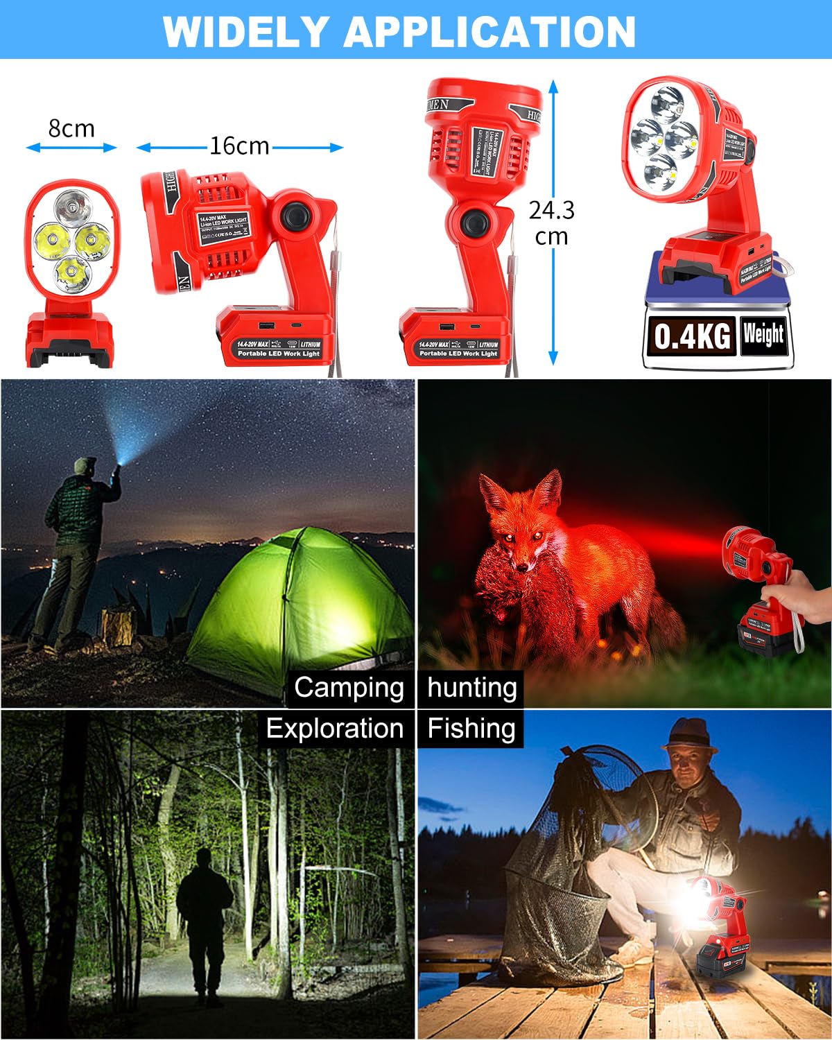 Adisipsoarin Cordless Led Flashlight For Milwaukee M18 18V Battery, 22W Led Work Light With Usb-A&Usb-C 2.1A Fast Charging Ports For Jobsite, Car Repairing, Camping, Emergency