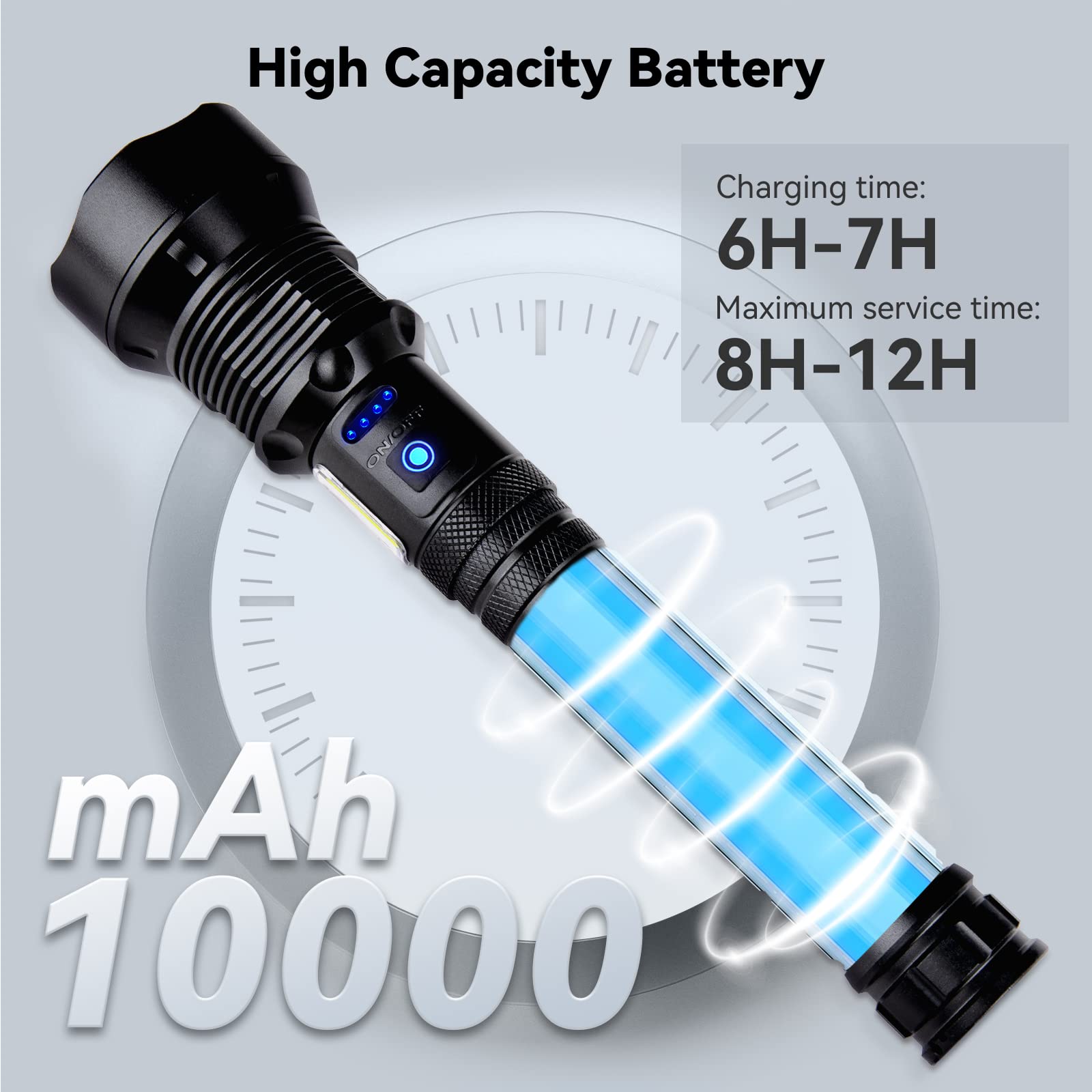 Nj Forever Flashlights High Lumens Rechargeable, Super Bright 990000 Lumens Flashlights With Usb Cable, Brightest Led Flashlight For Emergencies, High Powered Flash Light Ipx6 Waterproof 7 Light Modes Zoomable