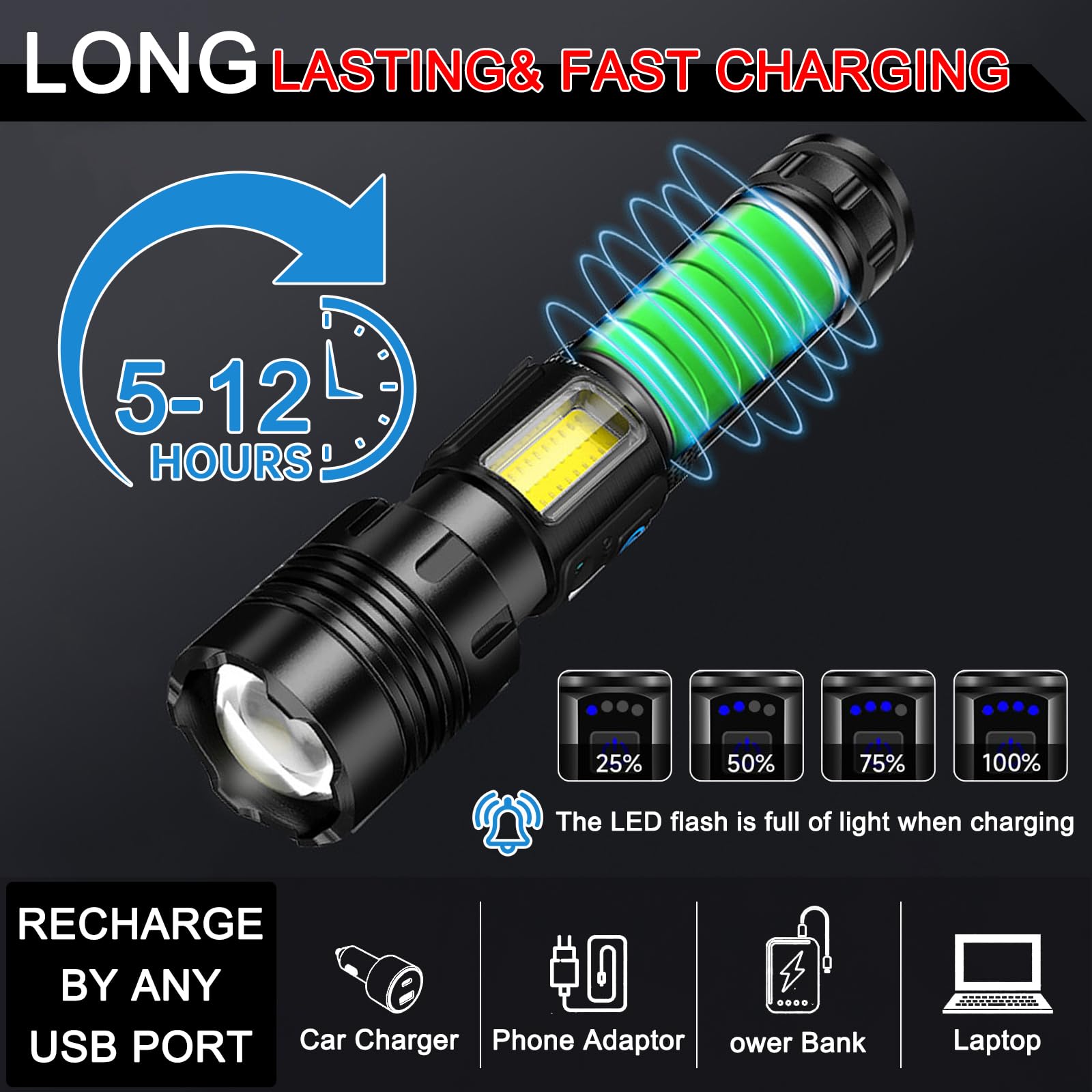 Btyhomshelf 7 Mode Flashlights High Lumens Rechargeable,3Pack Led Flashlight Rechargeable,Handheld Adjustable Super Bright Flashlight,Utility Flashlight For Camping Hiking Emergencies(Not Include Battery)